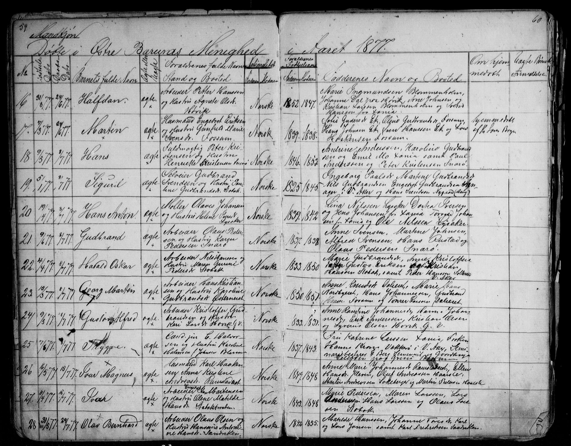 Asker prestekontor Kirkebøker, SAO/A-10256a/G/Gc/L0002: Parish register (copy) no. III 2, 1874-1883, p. 59-60