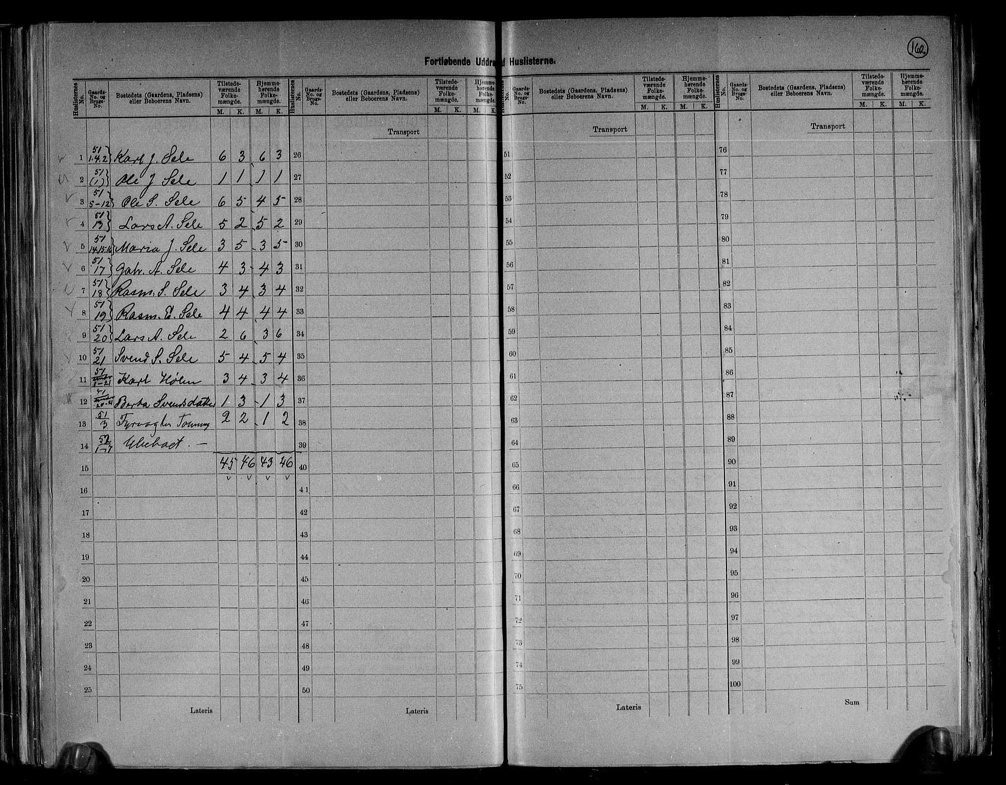 RA, 1891 census for 1120 Klepp, 1891, p. 23