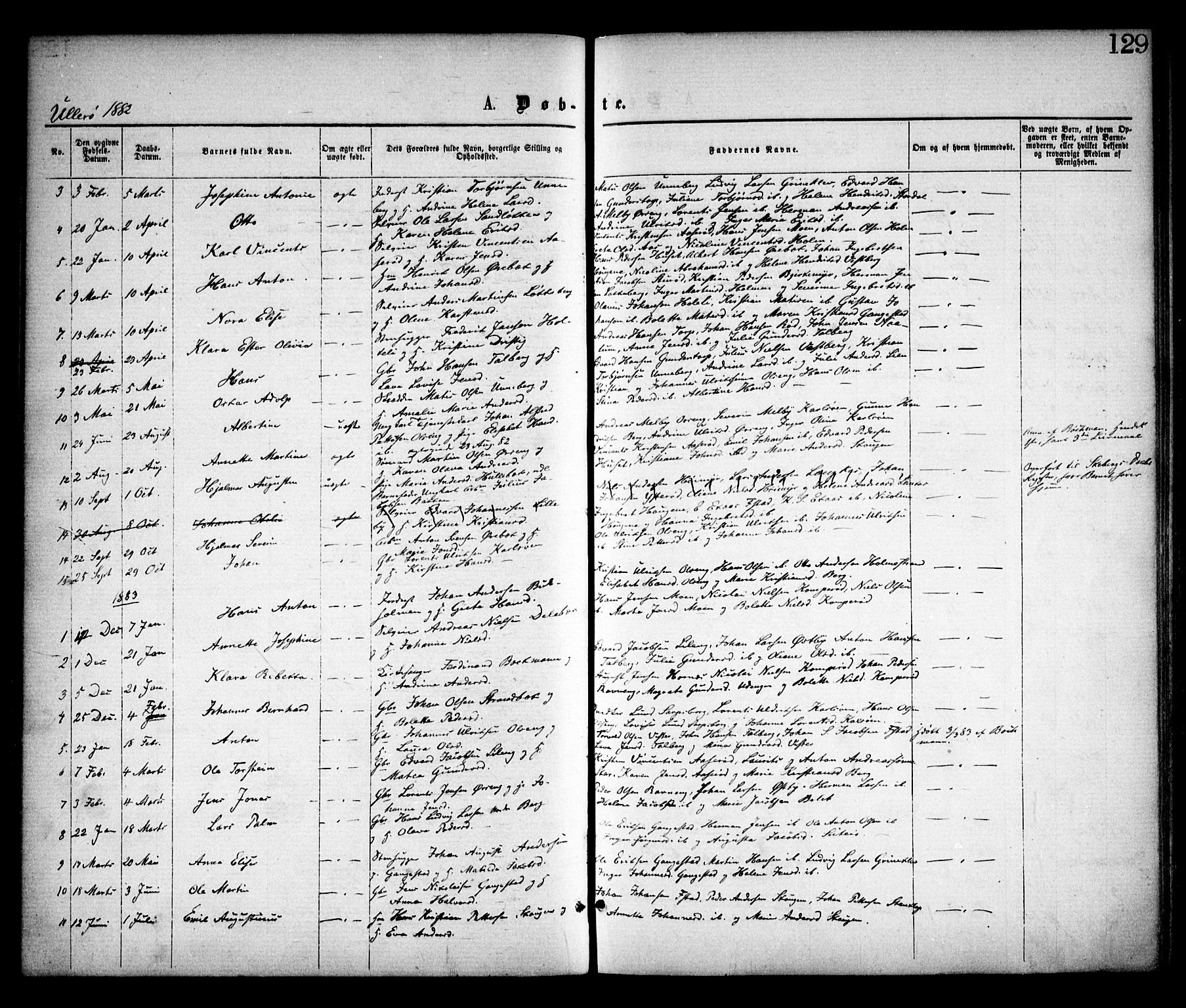 Skjeberg prestekontor Kirkebøker, SAO/A-10923/F/Fa/L0008: Parish register (official) no. I 8, 1869-1885, p. 129
