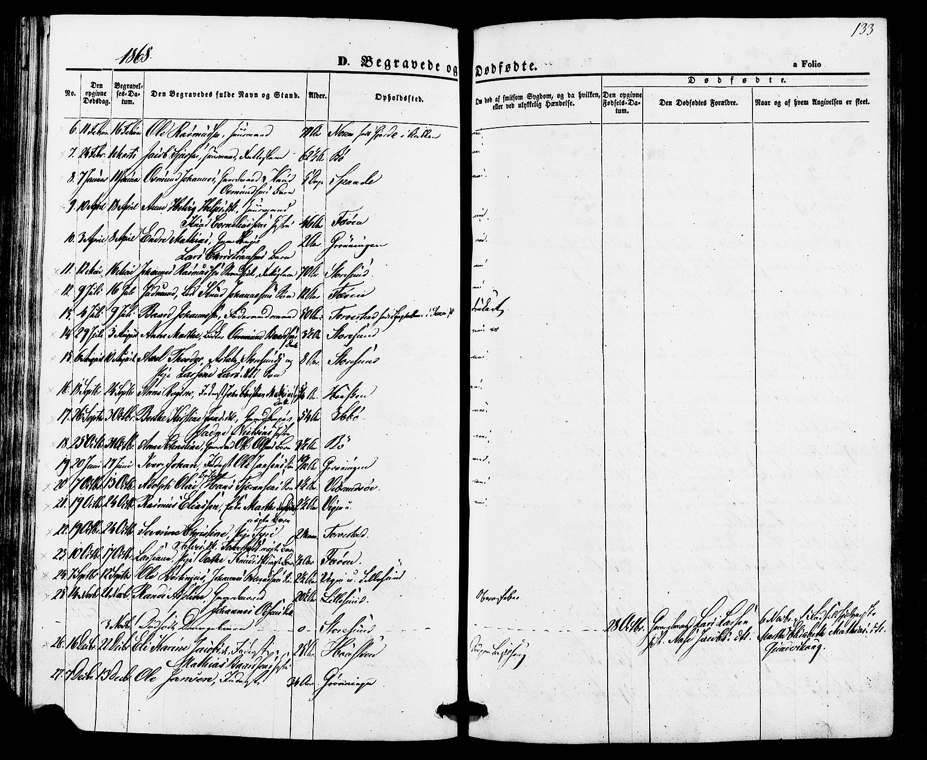 Torvastad sokneprestkontor, SAST/A -101857/H/Ha/Haa/L0010: Parish register (official) no. A 10, 1857-1878, p. 133