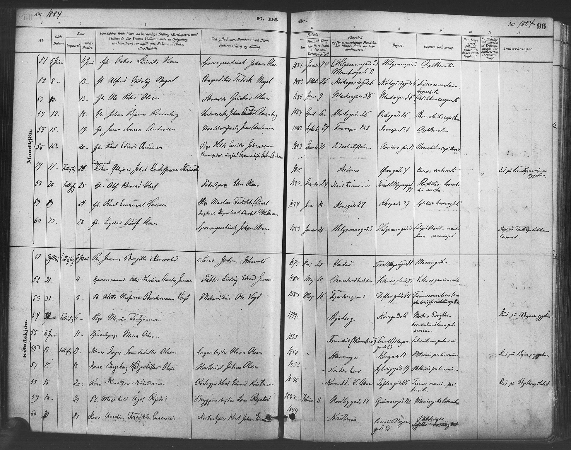 Paulus prestekontor Kirkebøker, AV/SAO-A-10871/F/Fa/L0005: Parish register (official) no. 5, 1879-1889, p. 96