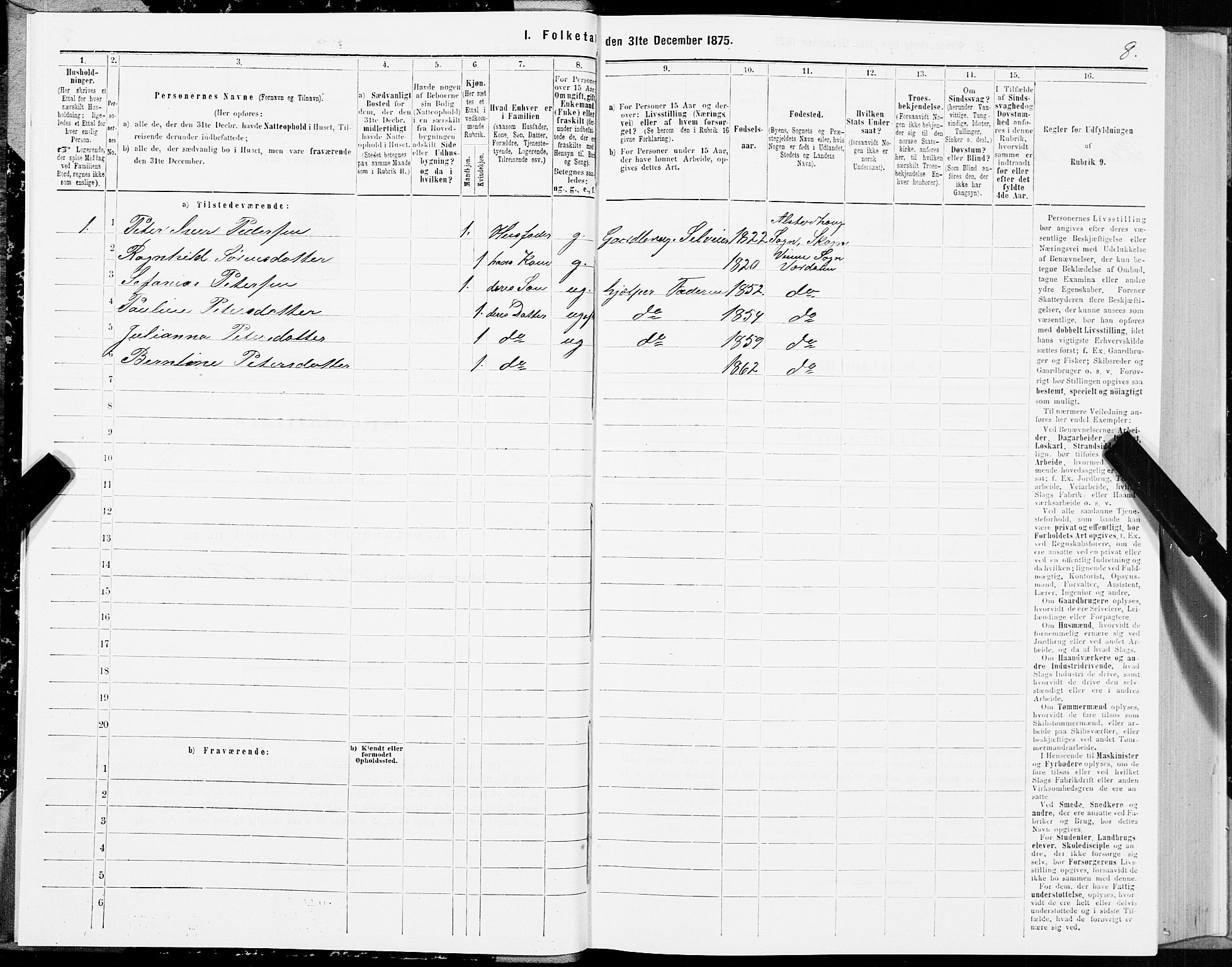 SAT, 1875 census for 1721P Verdal, 1875, p. 5008