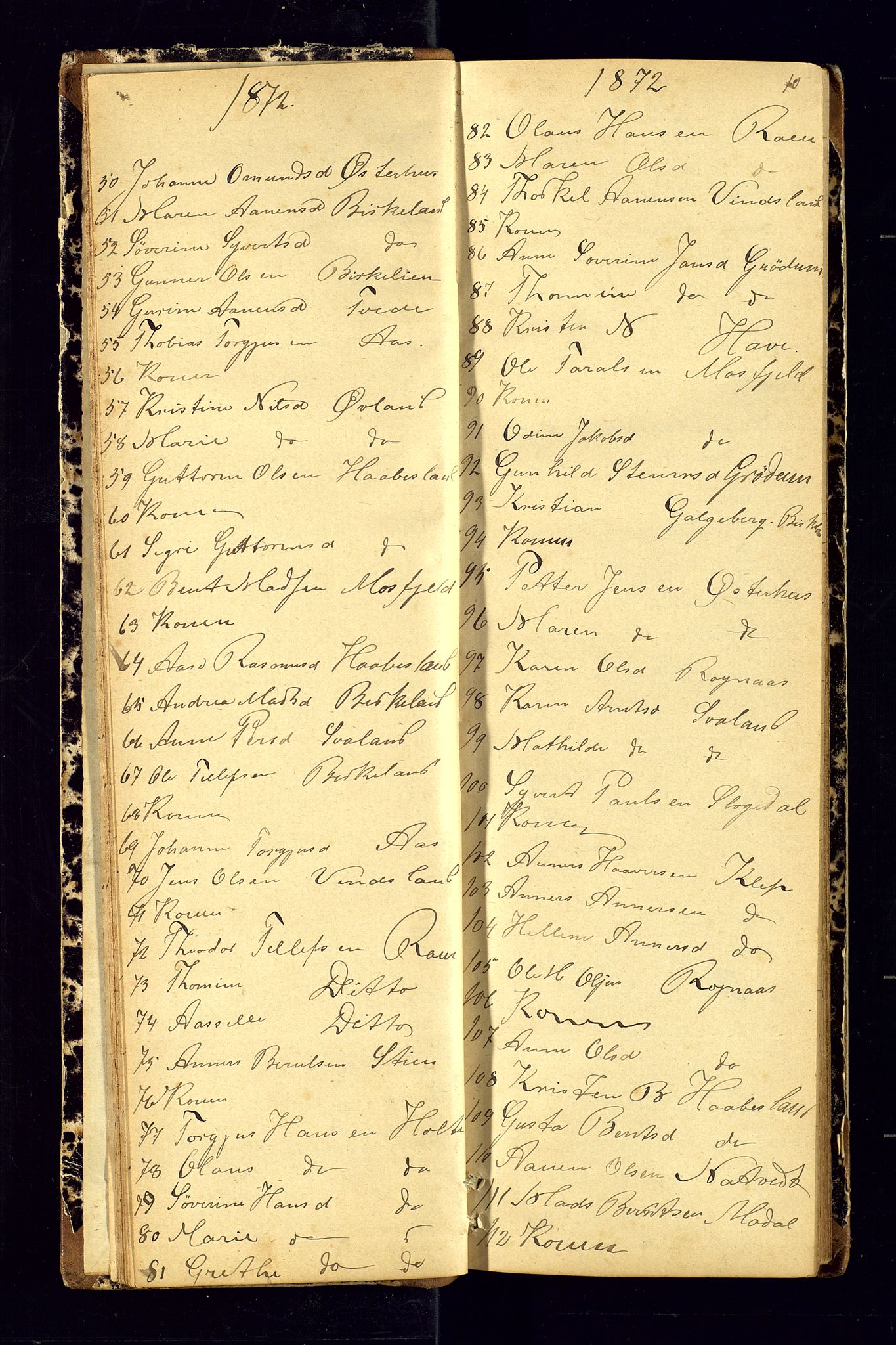 Birkenes sokneprestkontor, SAK/1111-0004/F/Fc/L0006: Communicants register no. C-6, 1872-1880, p. 10