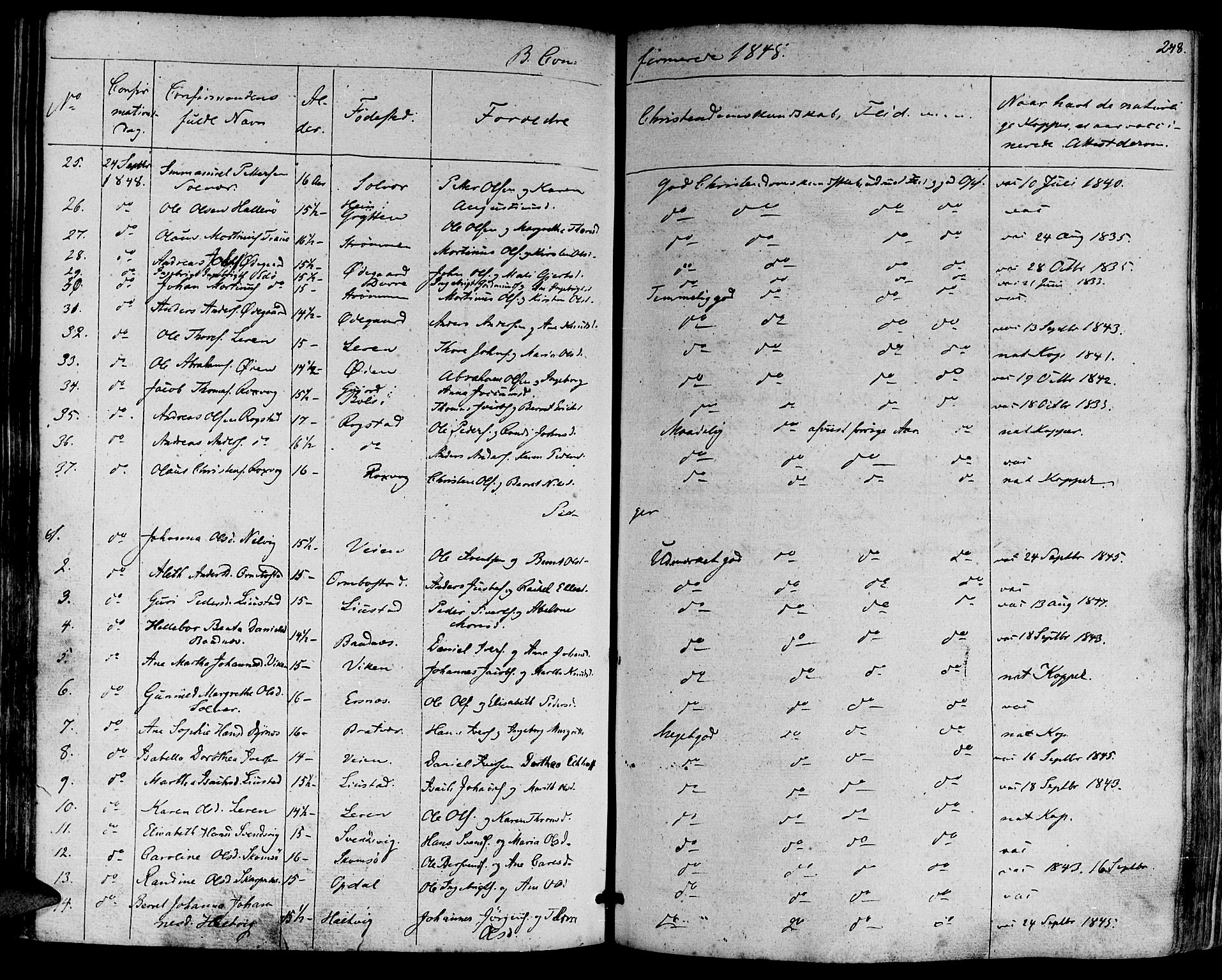 Ministerialprotokoller, klokkerbøker og fødselsregistre - Møre og Romsdal, AV/SAT-A-1454/581/L0936: Parish register (official) no. 581A04, 1836-1852, p. 248