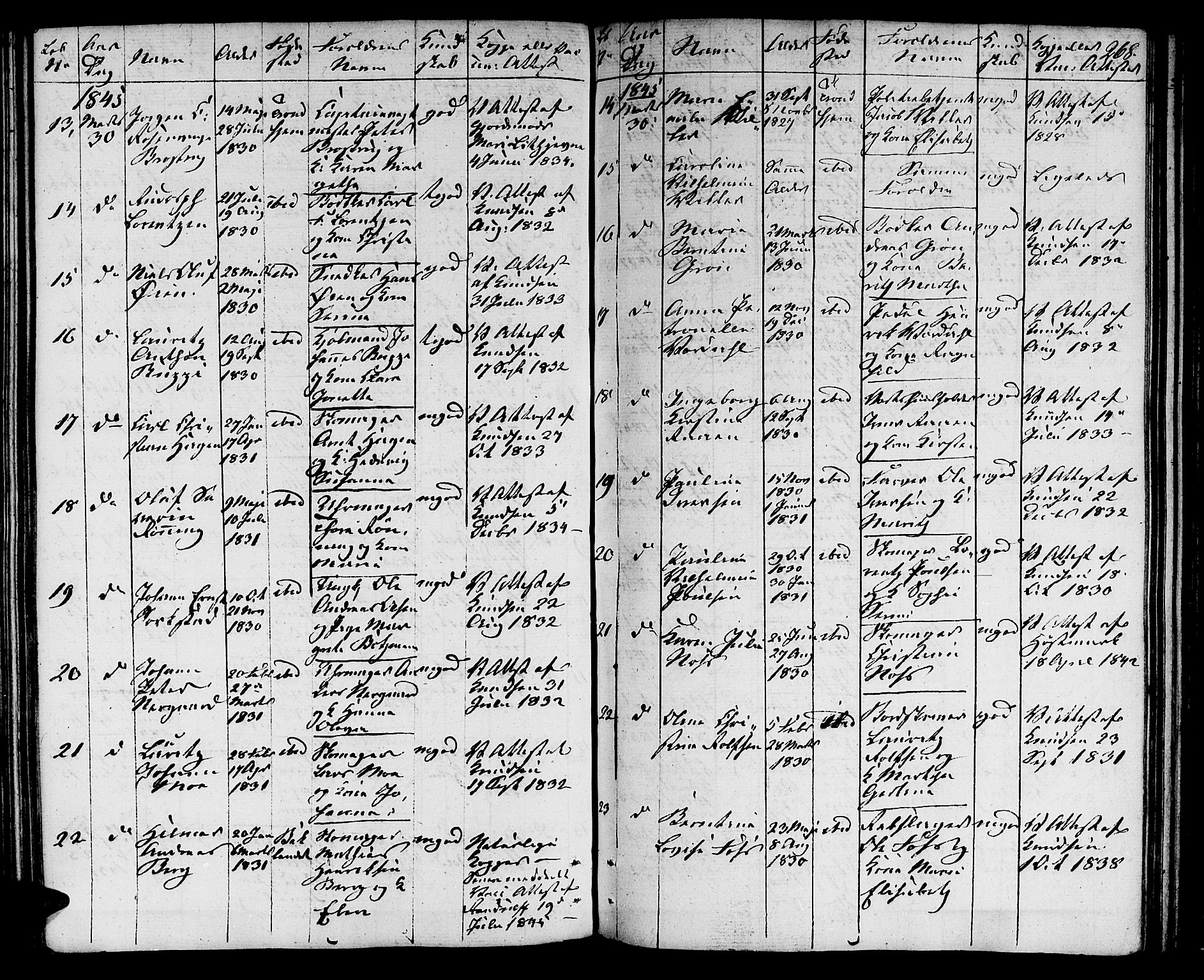 Ministerialprotokoller, klokkerbøker og fødselsregistre - Sør-Trøndelag, AV/SAT-A-1456/601/L0070: Curate's parish register no. 601B03, 1821-1881, p. 268