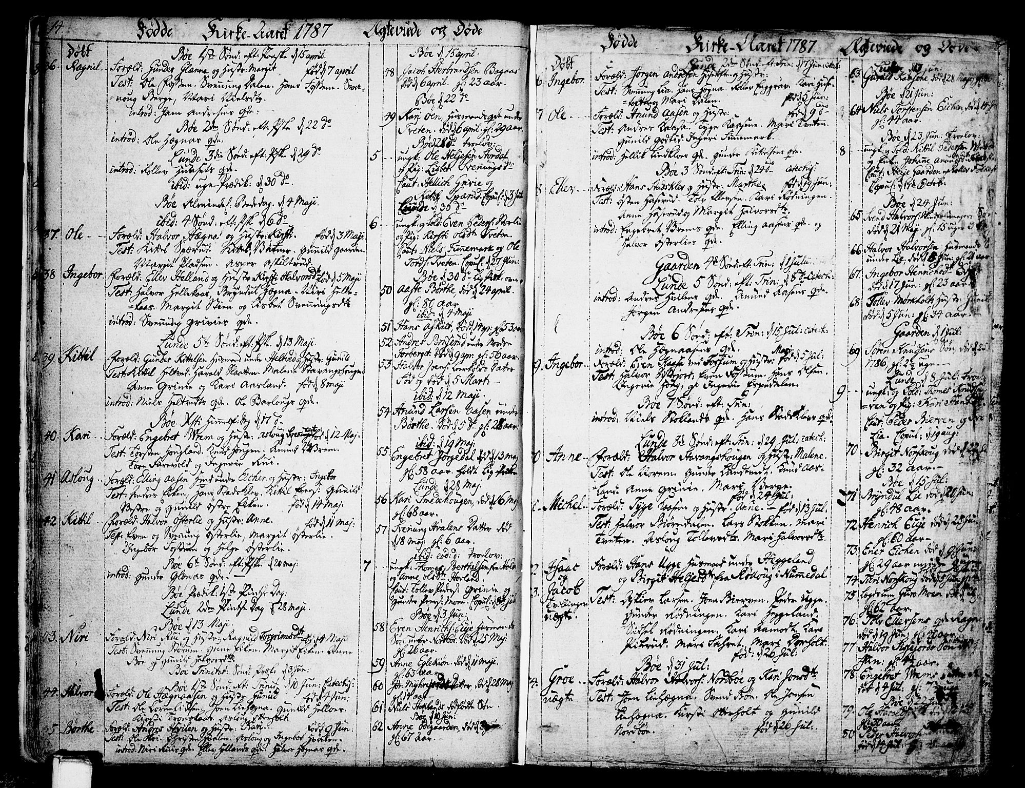 Bø kirkebøker, AV/SAKO-A-257/F/Fa/L0005: Parish register (official) no. 5, 1785-1815, p. 14-15