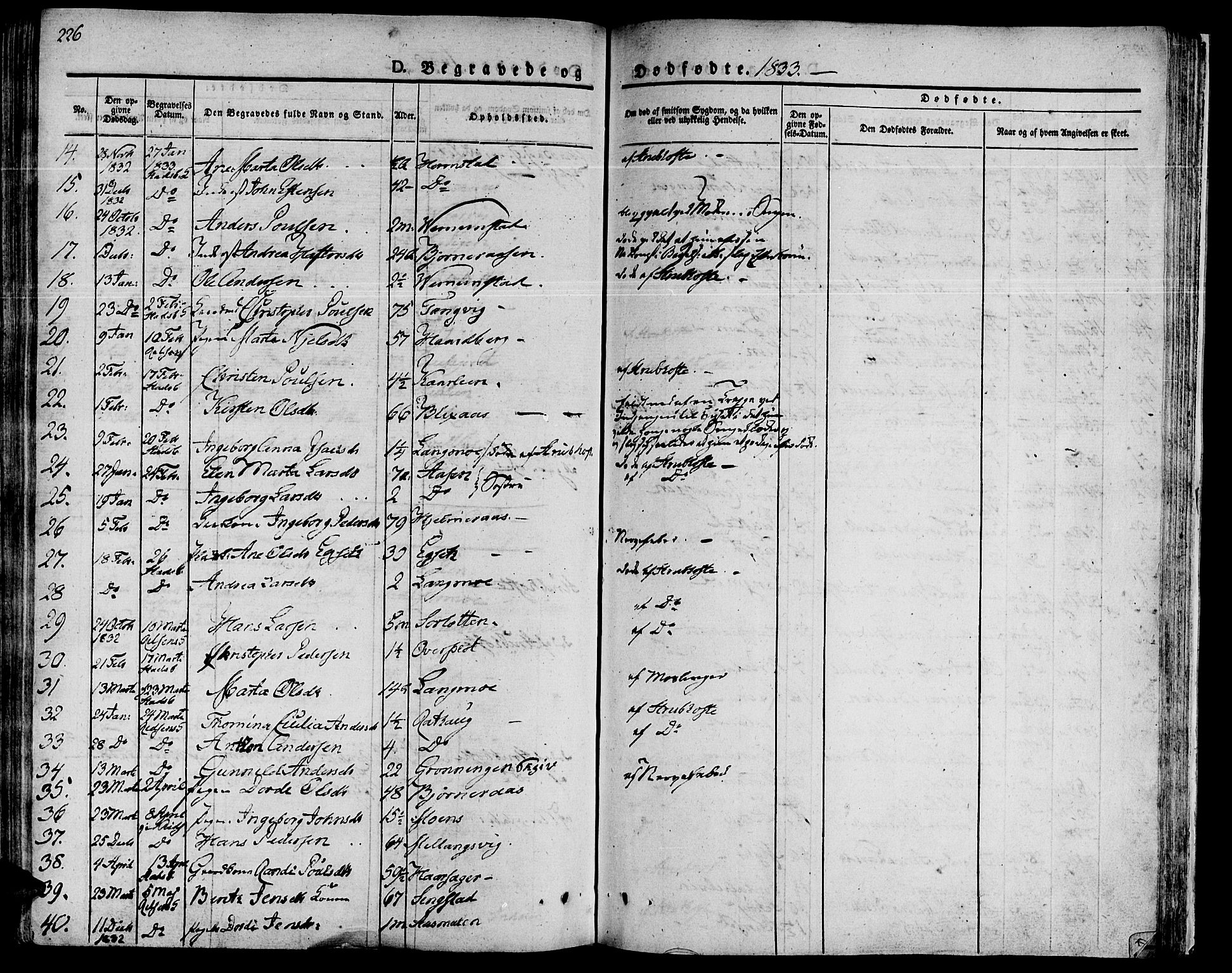 Ministerialprotokoller, klokkerbøker og fødselsregistre - Sør-Trøndelag, AV/SAT-A-1456/646/L0609: Parish register (official) no. 646A07, 1826-1838, p. 226