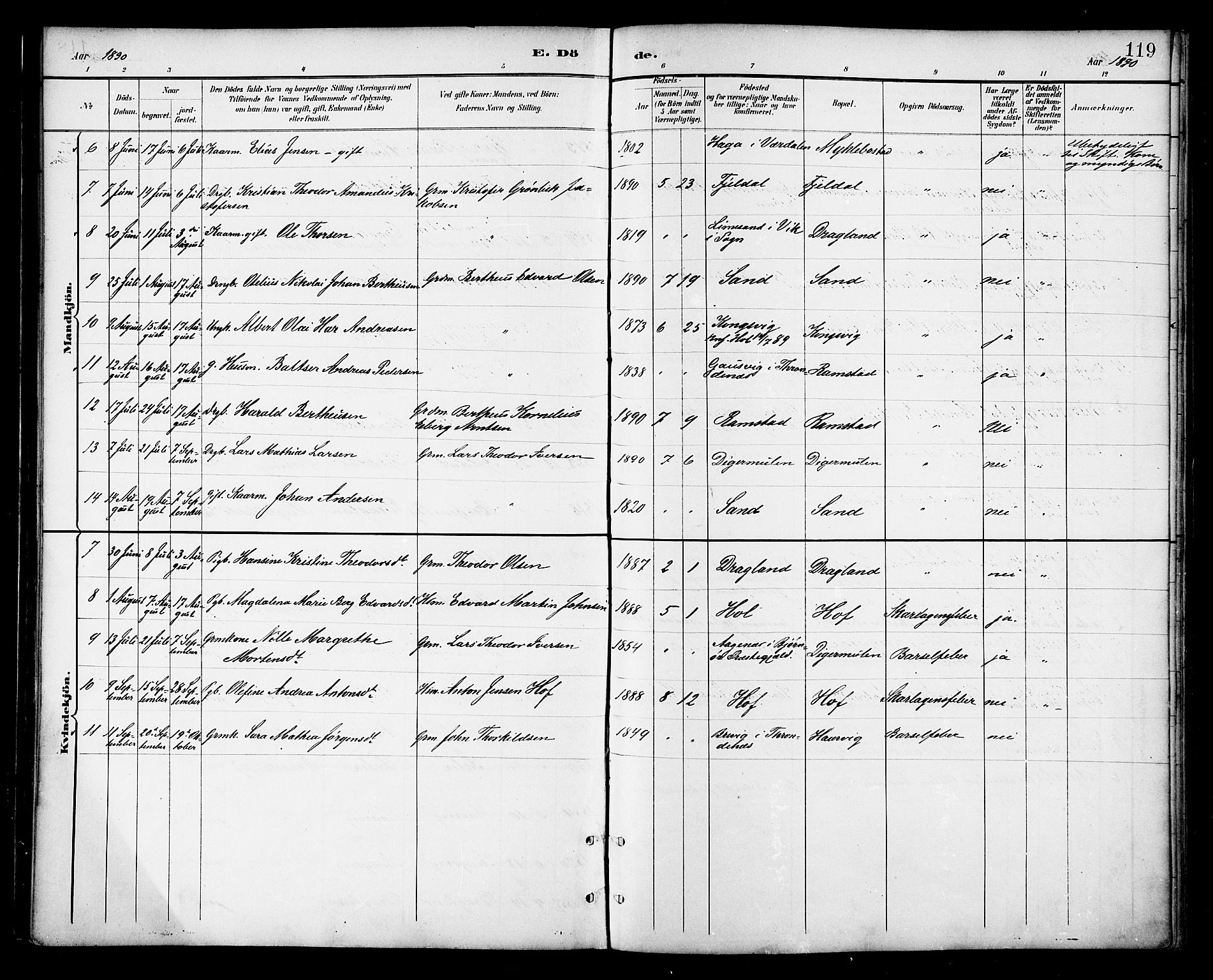 Ministerialprotokoller, klokkerbøker og fødselsregistre - Nordland, AV/SAT-A-1459/865/L0924: Parish register (official) no. 865A02, 1885-1896, p. 119