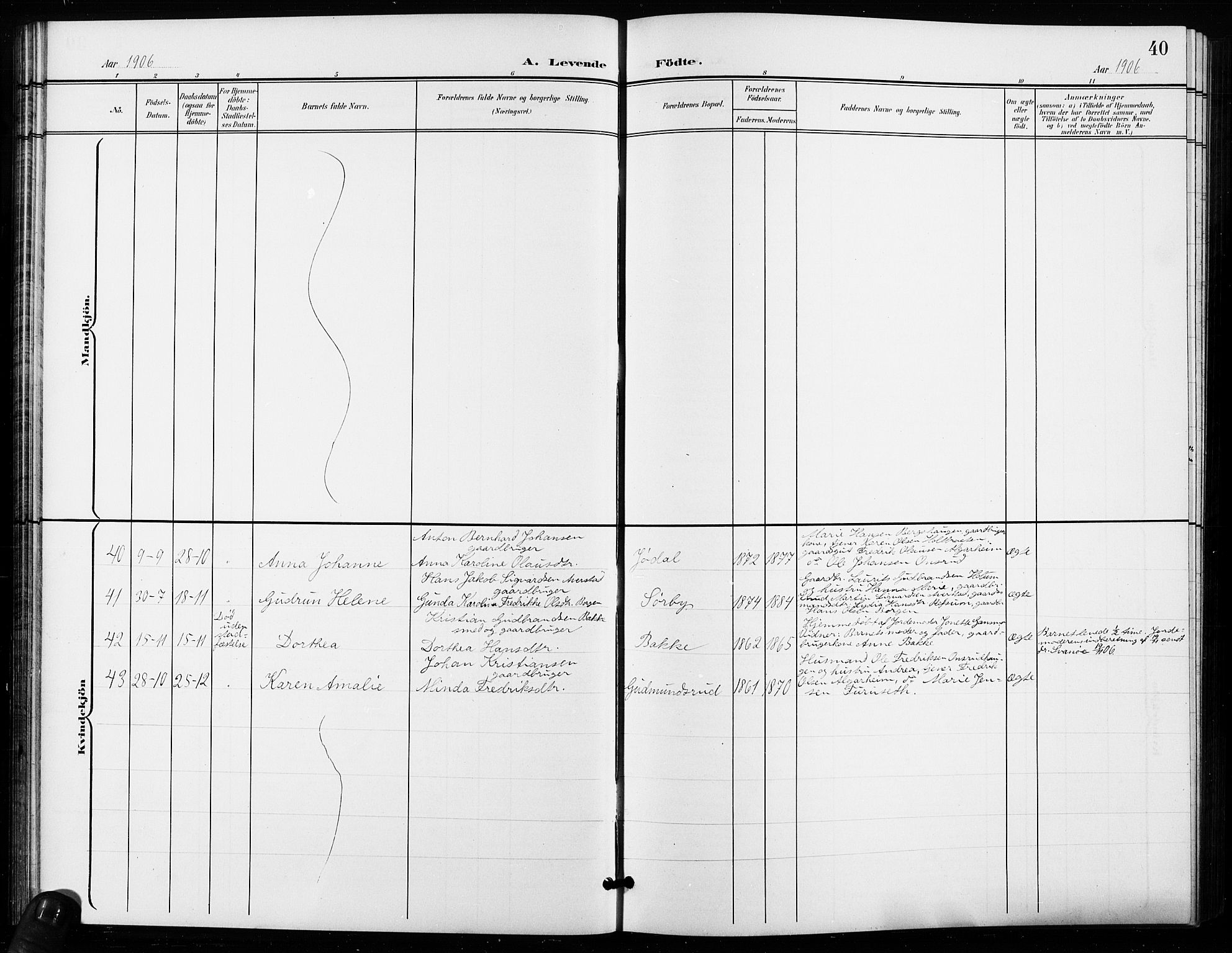 Ullensaker prestekontor Kirkebøker, AV/SAO-A-10236a/G/Ga/L0002: Parish register (copy) no. I 2, 1901-1913, p. 40