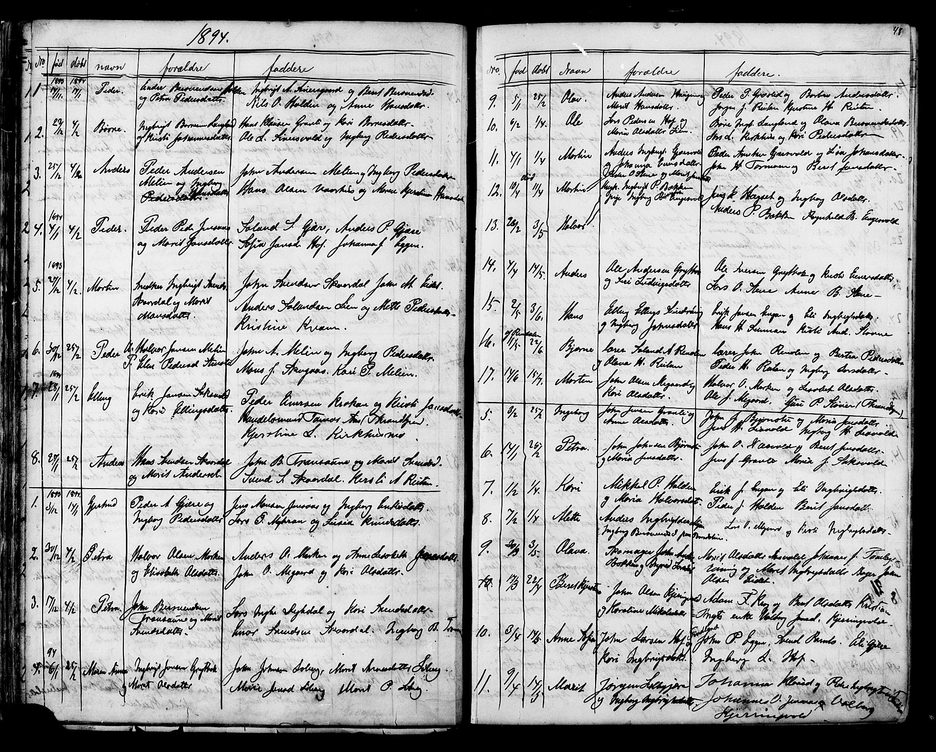 Ministerialprotokoller, klokkerbøker og fødselsregistre - Sør-Trøndelag, SAT/A-1456/686/L0985: Parish register (copy) no. 686C01, 1871-1933, p. 48