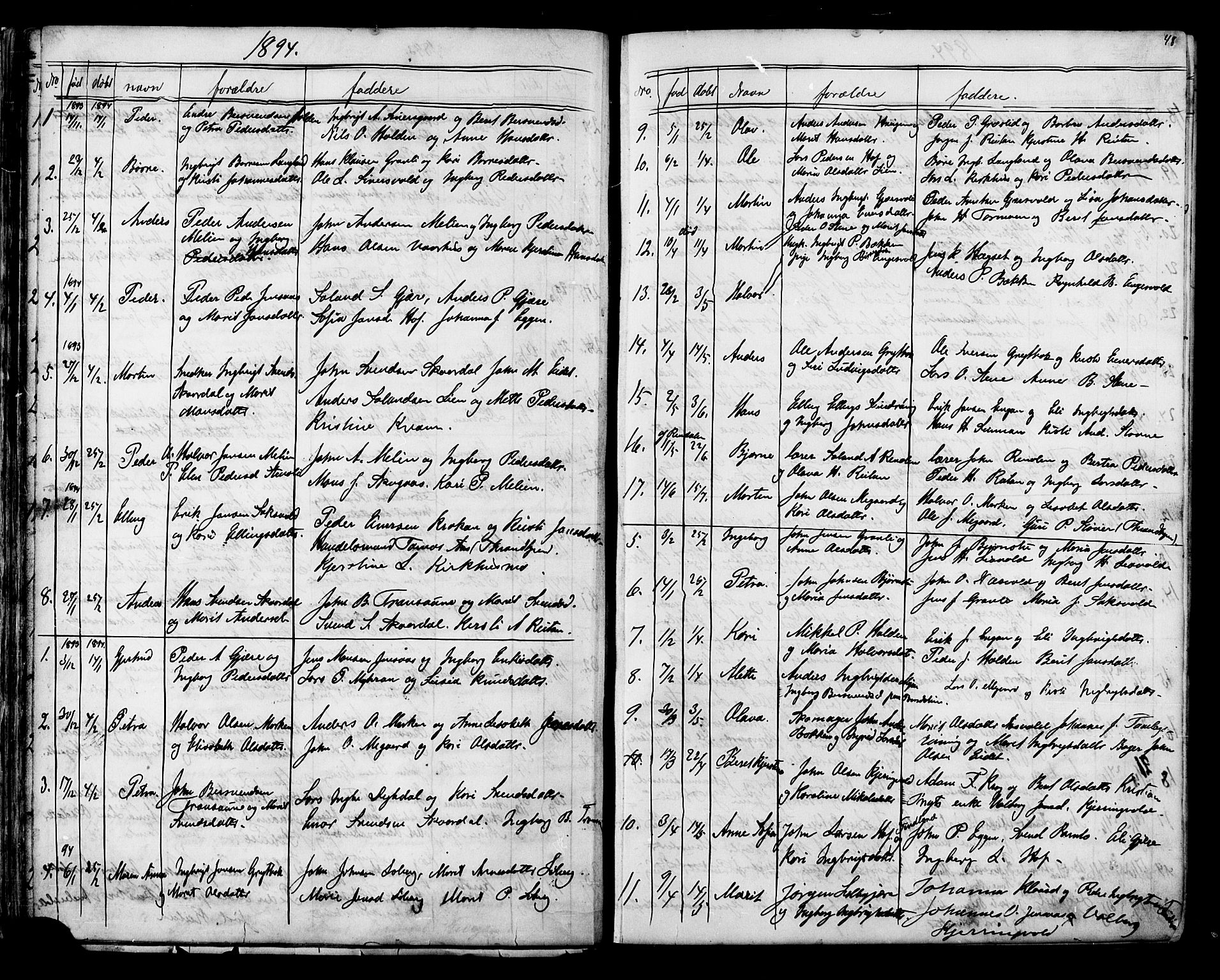 Ministerialprotokoller, klokkerbøker og fødselsregistre - Sør-Trøndelag, AV/SAT-A-1456/686/L0985: Parish register (copy) no. 686C01, 1871-1933, p. 48