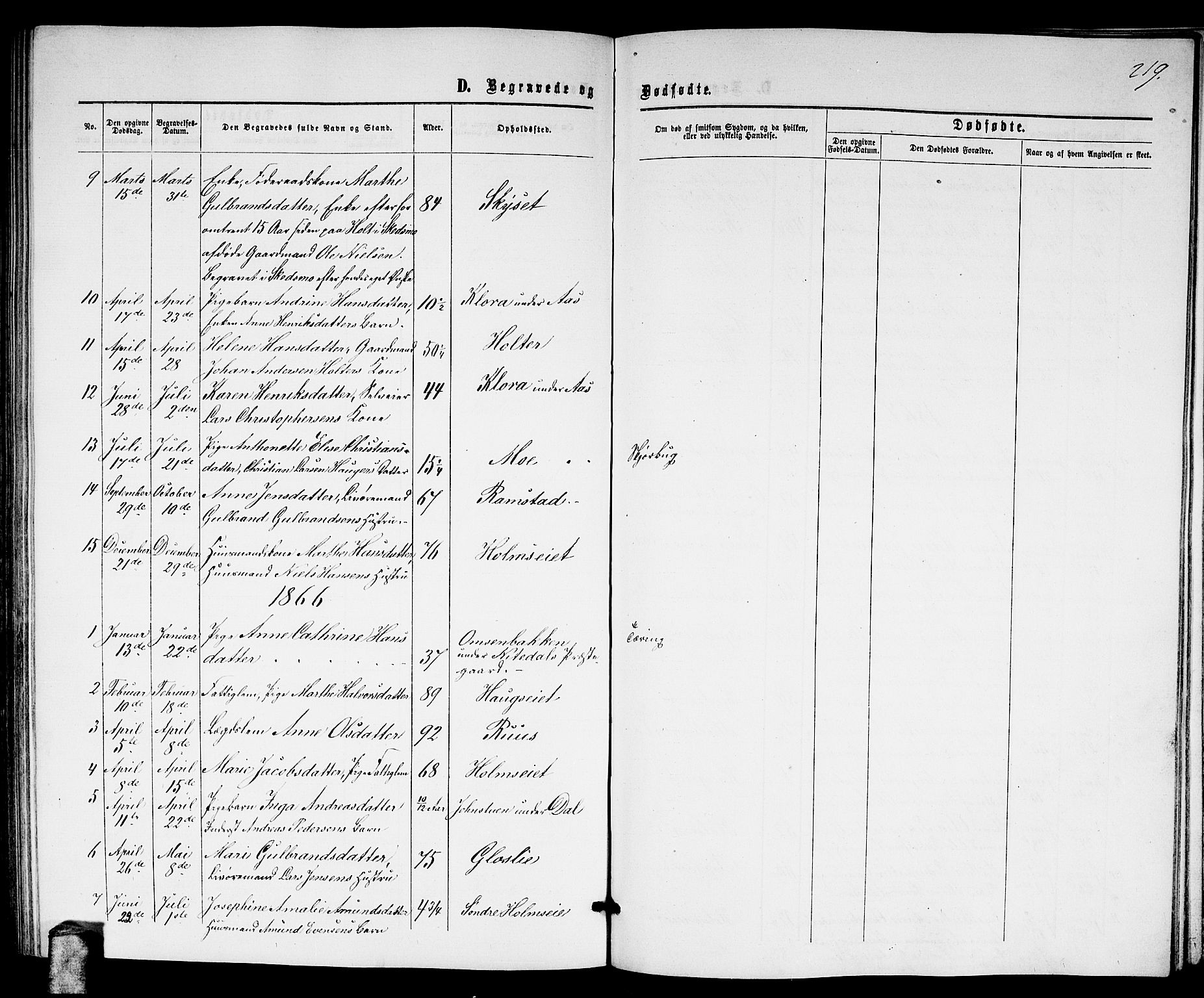 Nittedal prestekontor Kirkebøker, AV/SAO-A-10365a/G/Ga/L0001: Parish register (copy) no. I 1, 1859-1878, p. 219