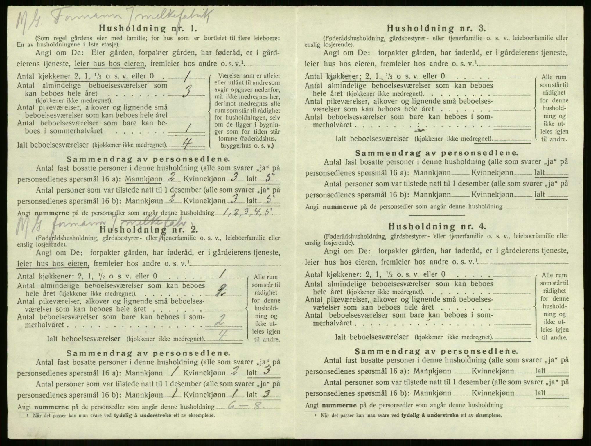 SAKO, 1920 census for Botne, 1920, p. 255