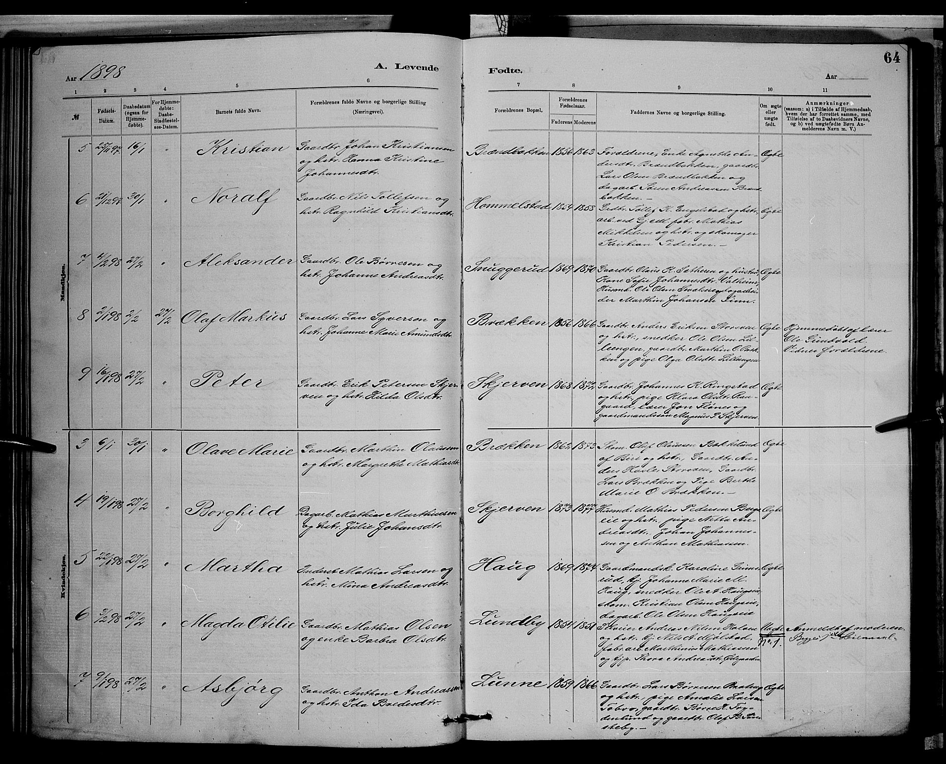 Vardal prestekontor, SAH/PREST-100/H/Ha/Hab/L0008: Parish register (copy) no. 8, 1881-1898, p. 64