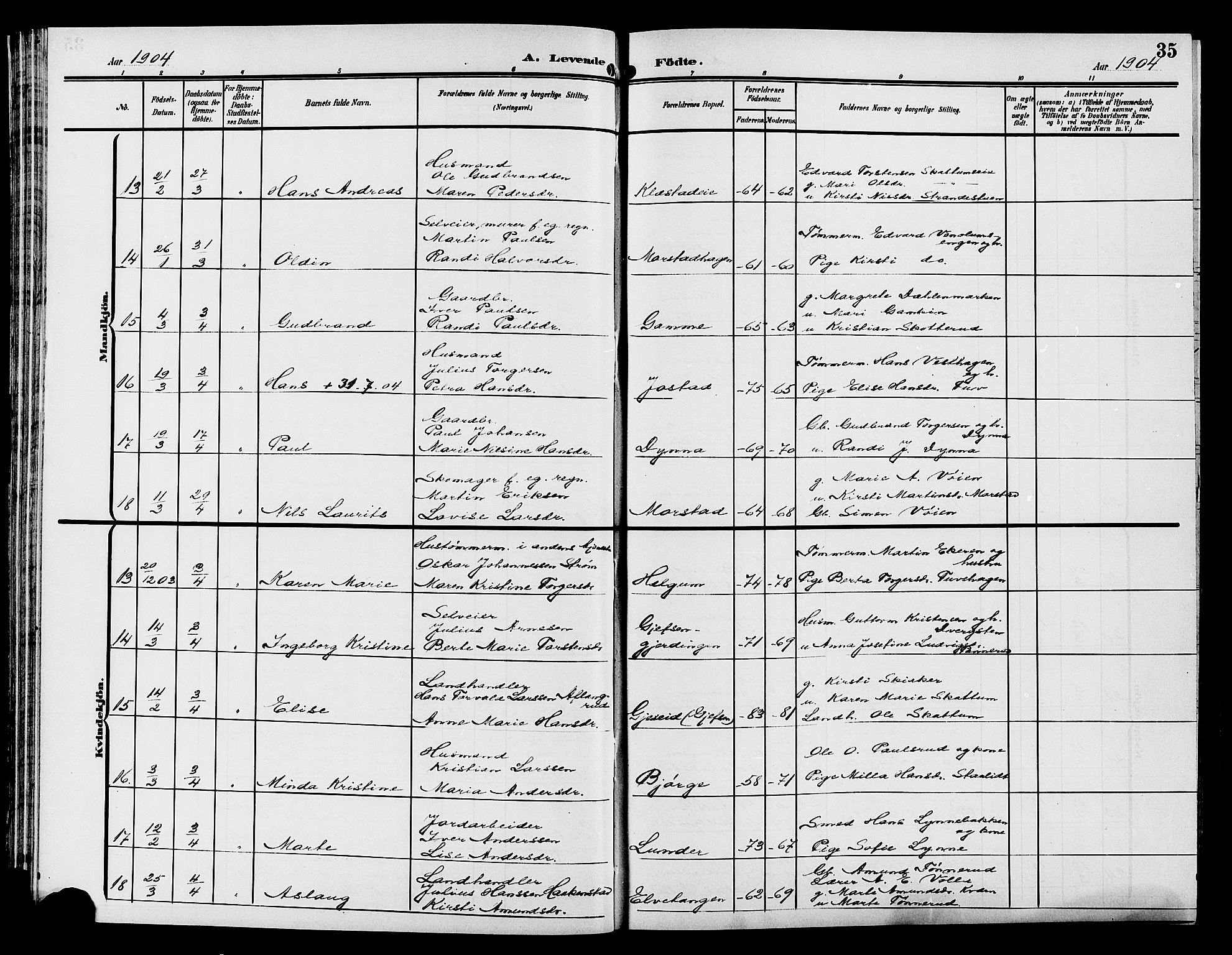 Gran prestekontor, AV/SAH-PREST-112/H/Ha/Hab/L0006: Parish register (copy) no. 6, 1901-1911, p. 35