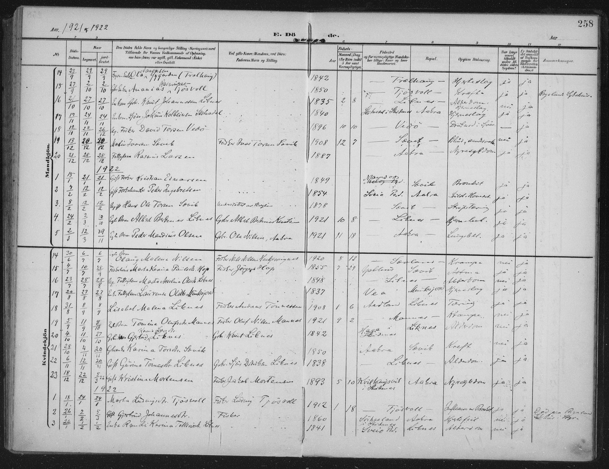 Kopervik sokneprestkontor, AV/SAST-A-101850/H/Ha/Haa/L0005: Parish register (official) no. A 5, 1906-1924, p. 258