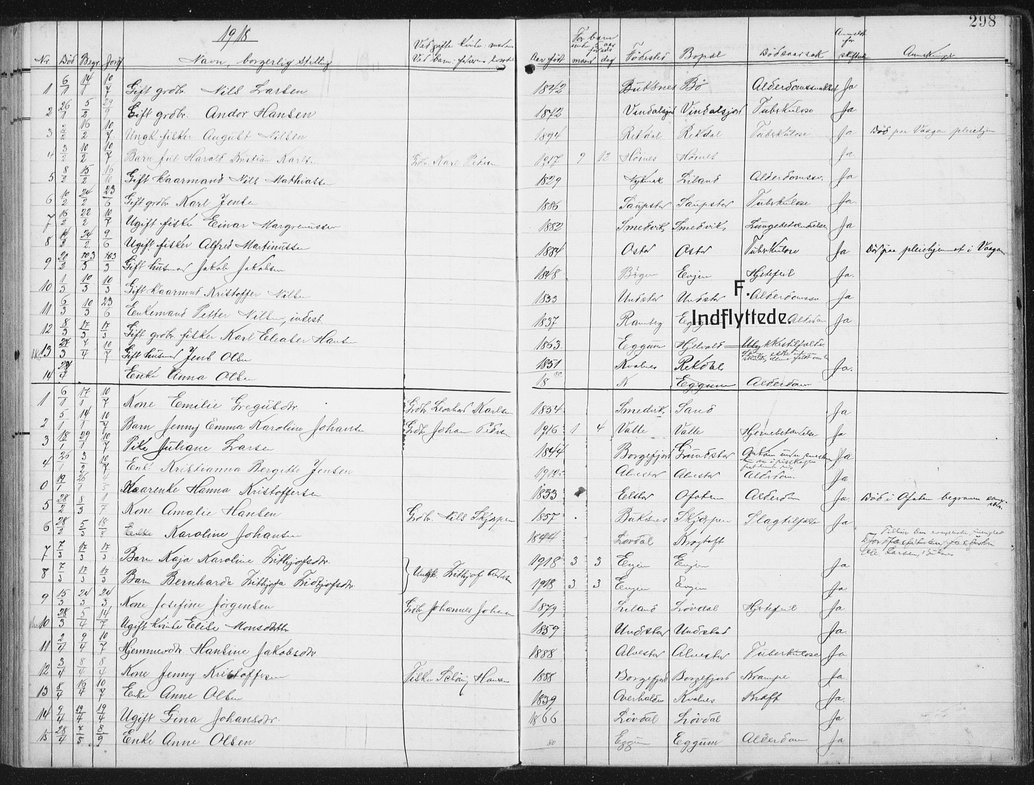Ministerialprotokoller, klokkerbøker og fødselsregistre - Nordland, SAT/A-1459/880/L1135: Parish register (official) no. 880A09, 1908-1919, p. 298