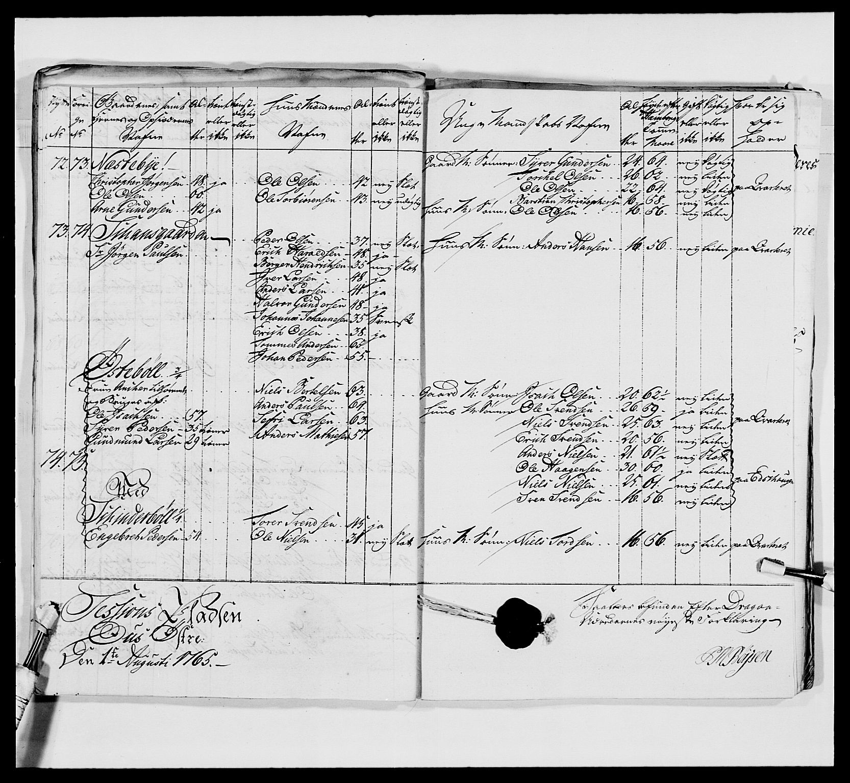 Kommanderende general (KG I) med Det norske krigsdirektorium, RA/EA-5419/E/Ea/L0476: 1. Sønnafjelske dragonregiment, 1765-1767, p. 133