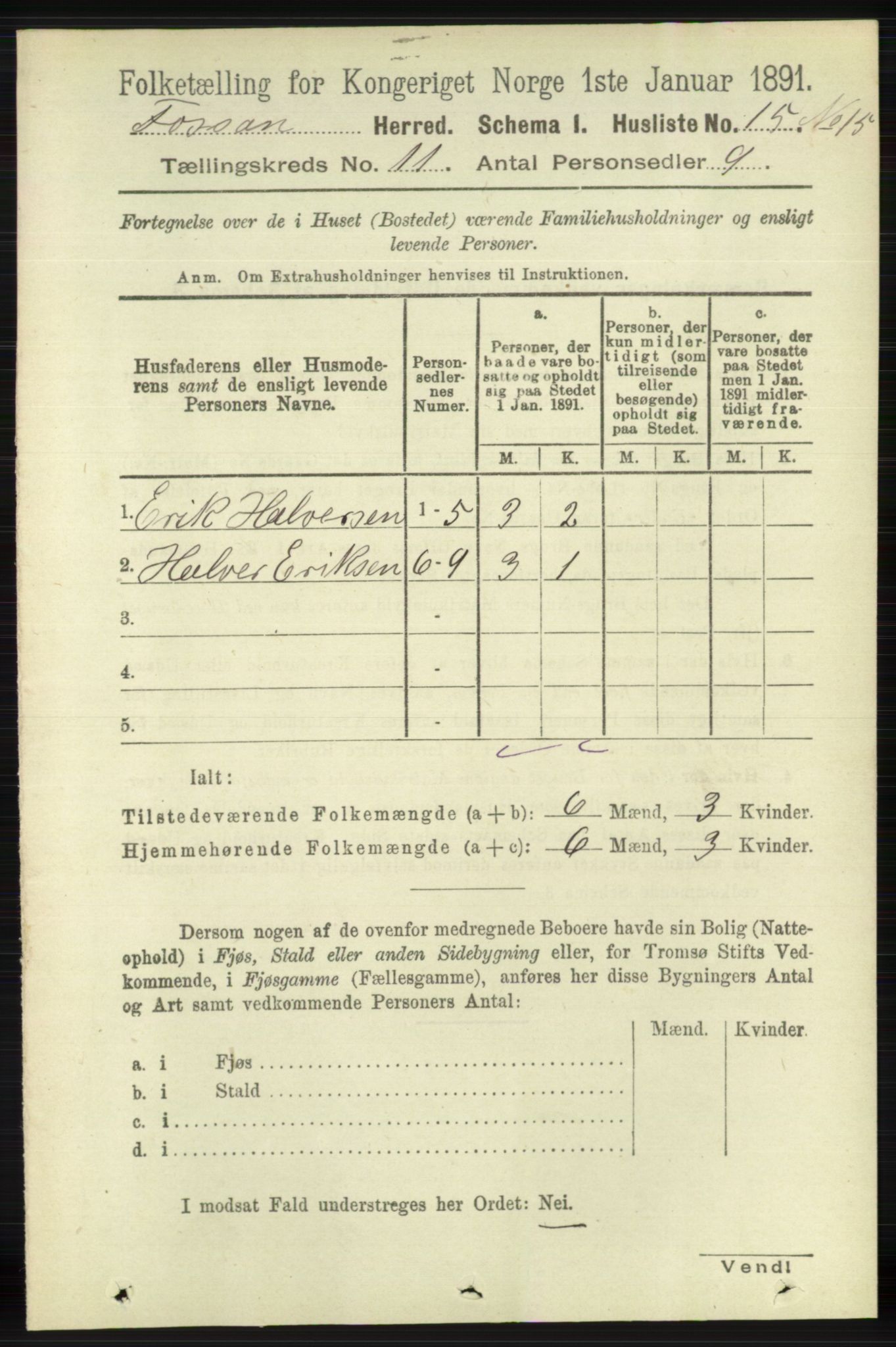 RA, 1891 census for 1129 Forsand, 1891, p. 1789