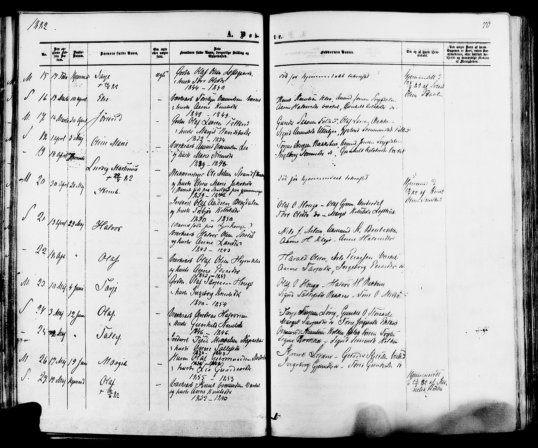 Mo kirkebøker, AV/SAKO-A-286/F/Fa/L0006: Parish register (official) no. I 6, 1865-1885, p. 70