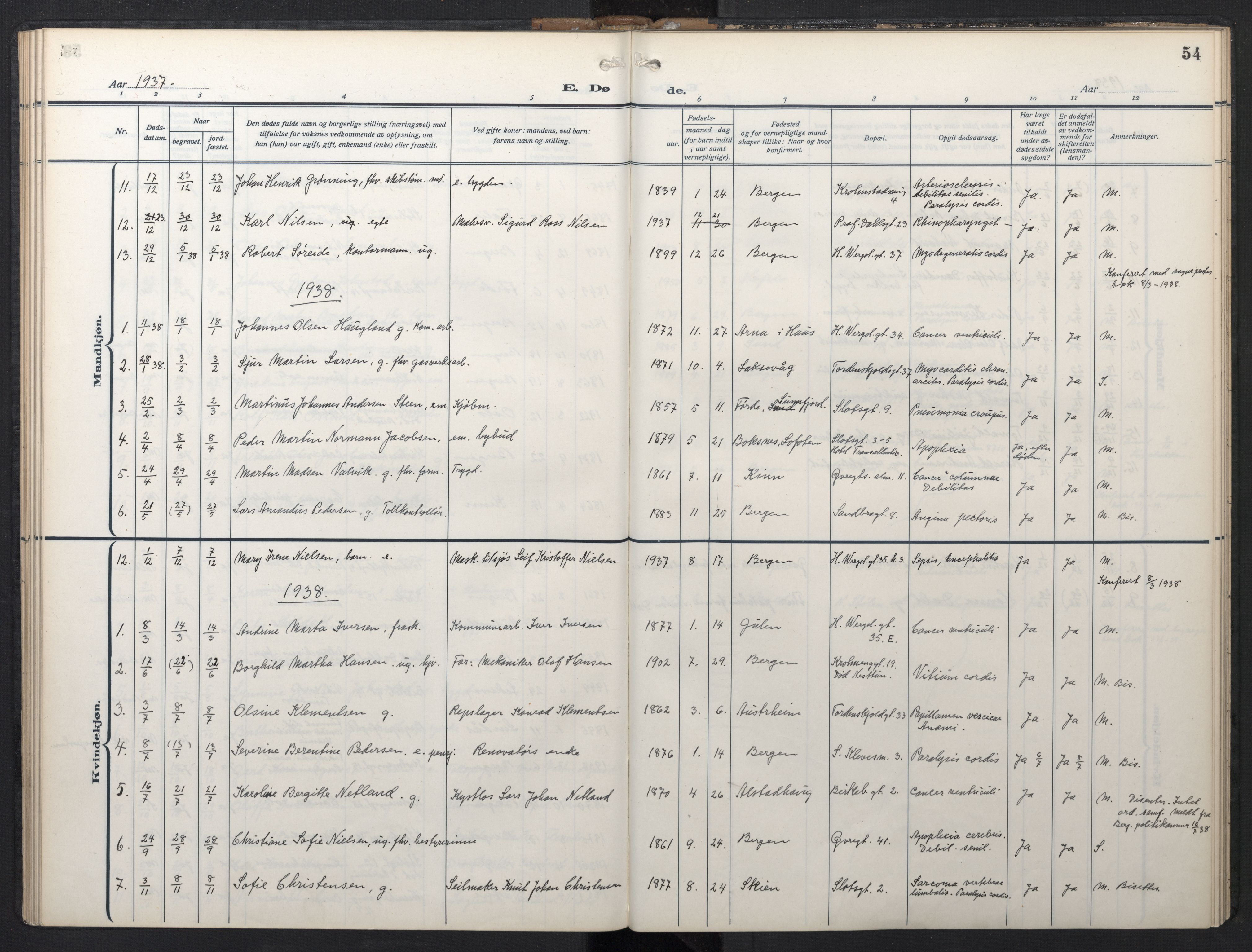 Mariakirken Sokneprestembete, SAB/A-76901/H/Hab/L0013: Parish register (copy) no. A 13, 1914-1953, p. 53b-54a