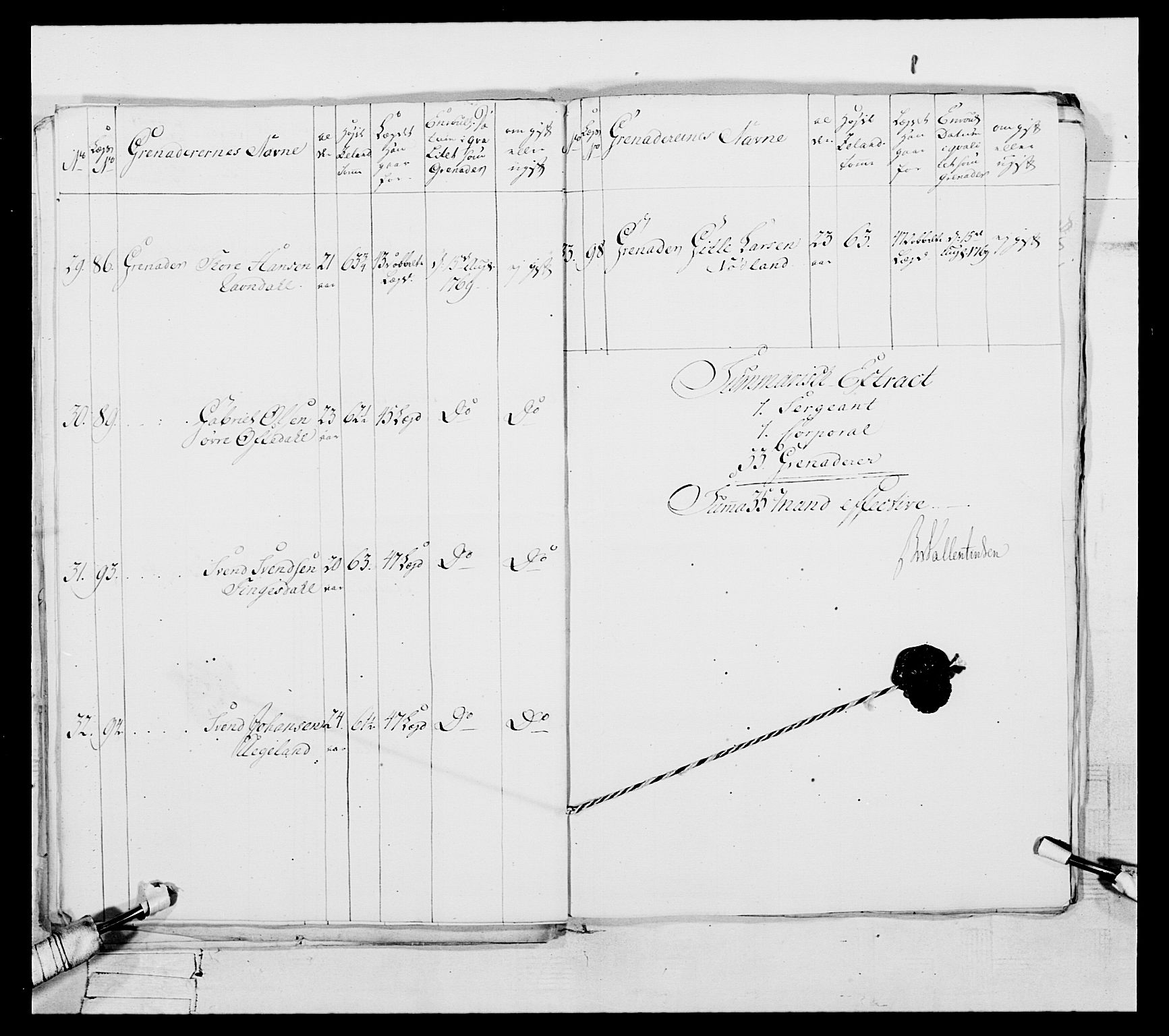 Generalitets- og kommissariatskollegiet, Det kongelige norske kommissariatskollegium, RA/EA-5420/E/Eh/L0105: 2. Vesterlenske nasjonale infanteriregiment, 1766-1773, p. 33