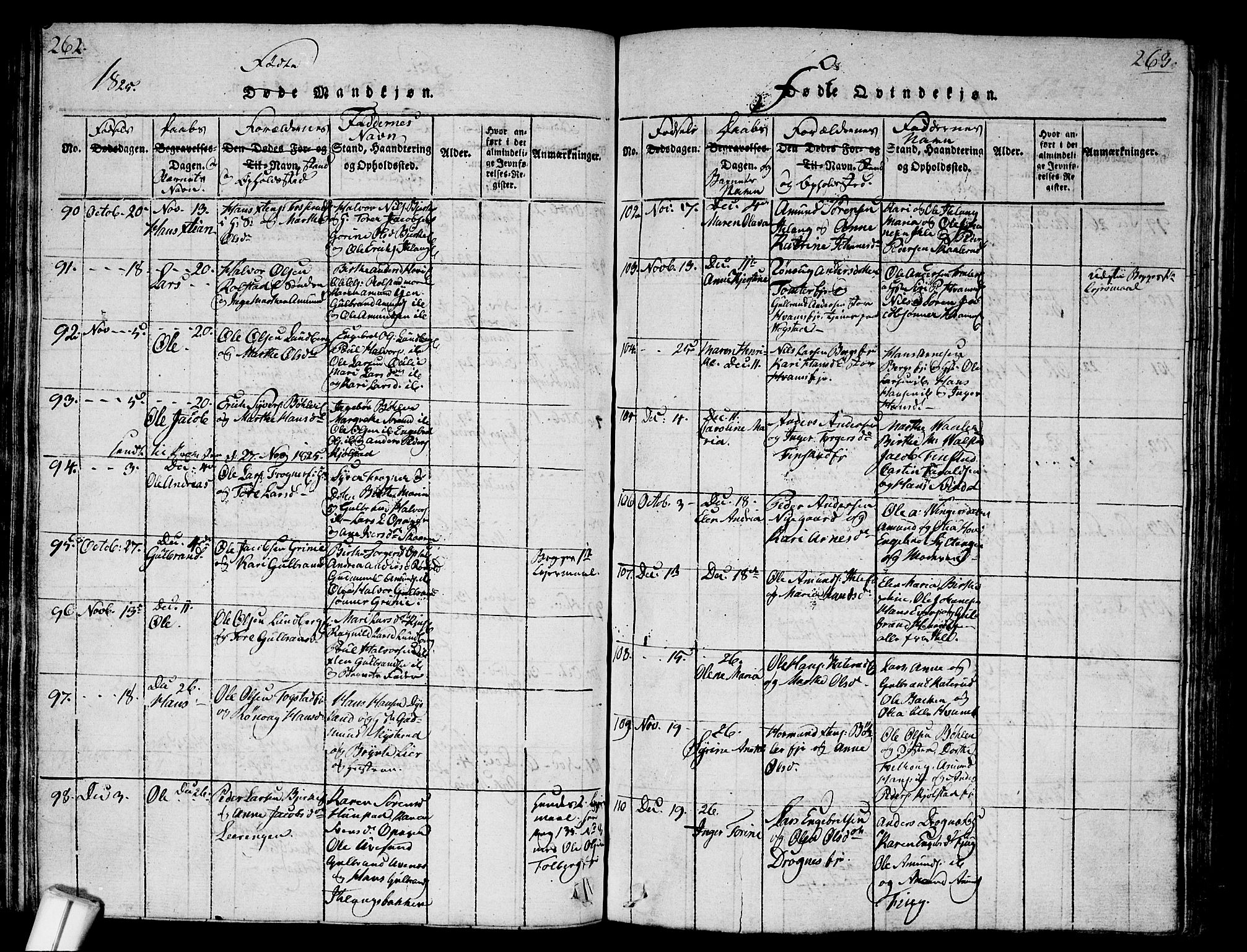 Nes prestekontor Kirkebøker, AV/SAO-A-10410/G/Ga/L0001: Parish register (copy) no. I 1, 1815-1835, p. 262-263