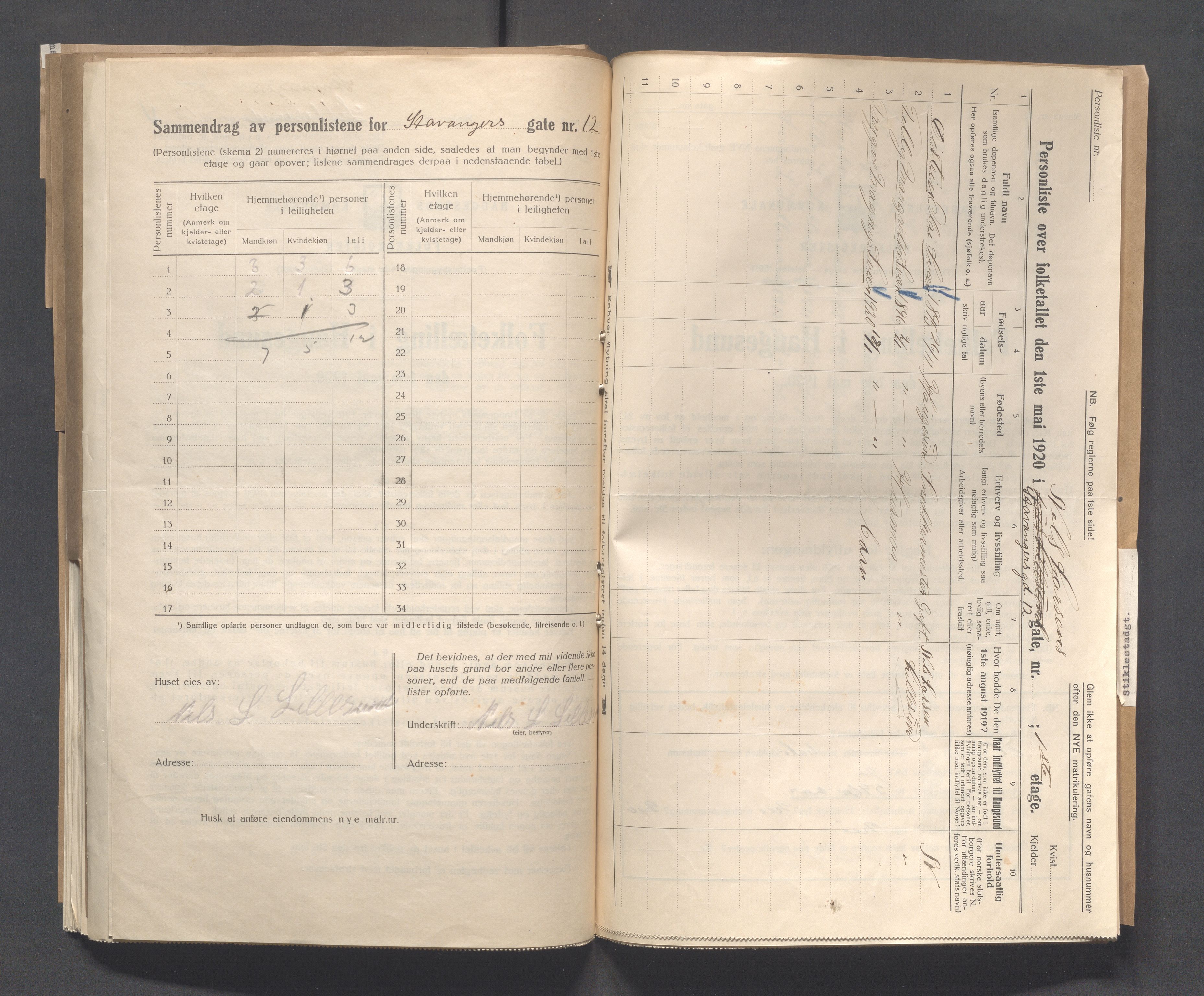 IKAR, Local census 1.5.1920 for Haugesund, 1920, p. 4086