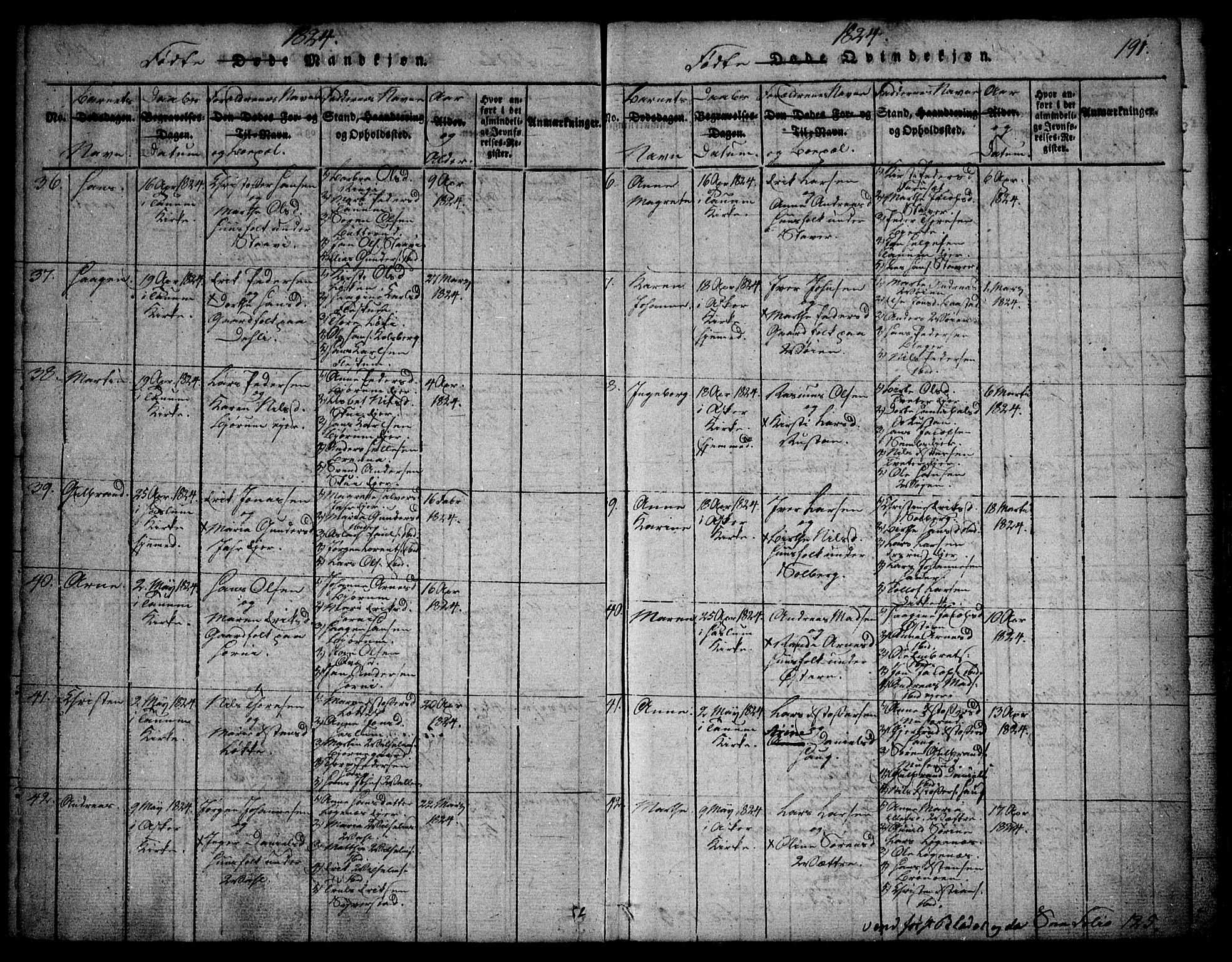 Asker prestekontor Kirkebøker, SAO/A-10256a/F/Fa/L0006: Parish register (official) no. I 6, 1814-1824, p. 191