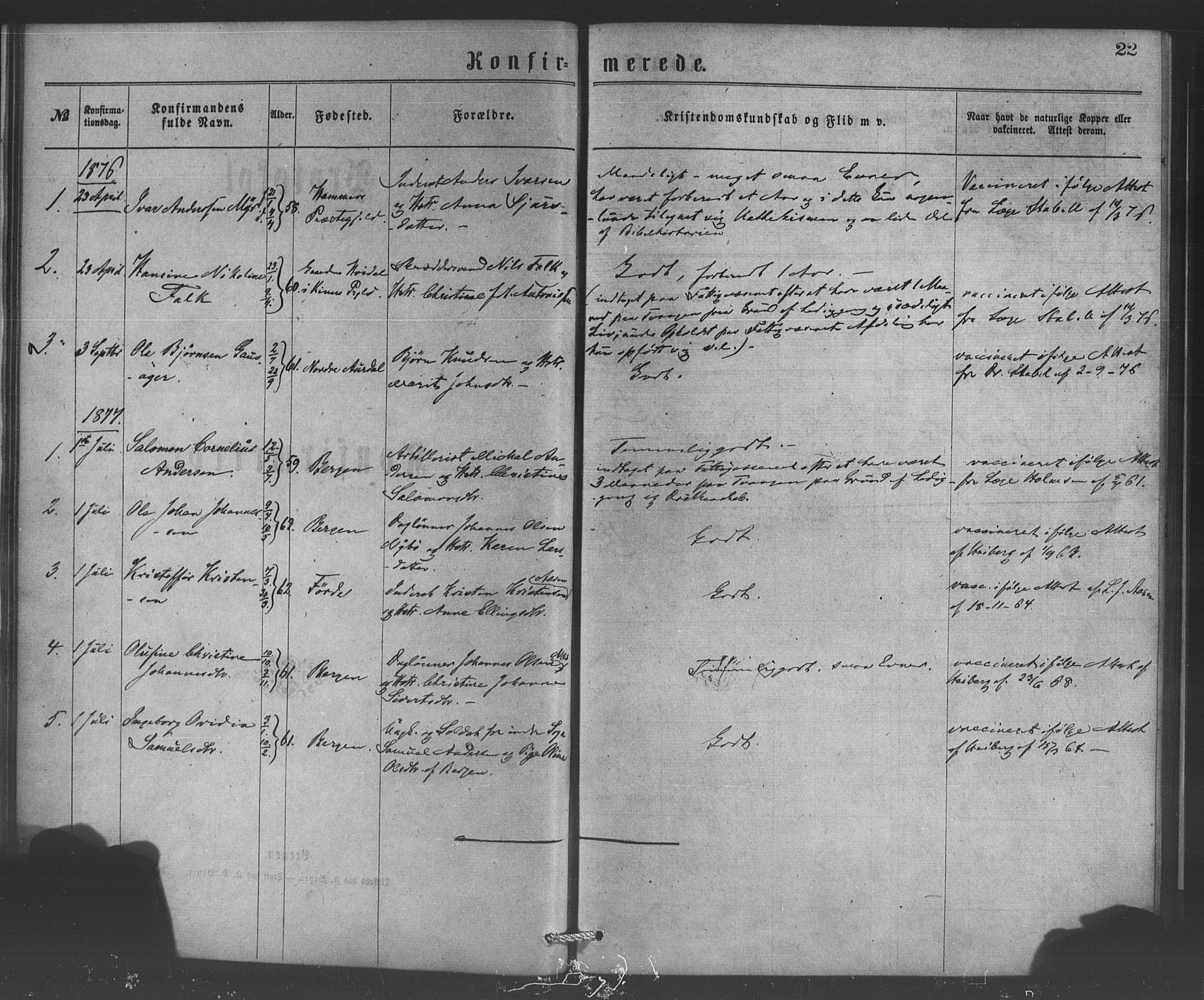 Bergen kommunale pleiehjem - stiftelsespresten, AV/SAB-A-100281: Parish register (official) no. A 1, 1874-1886, p. 22