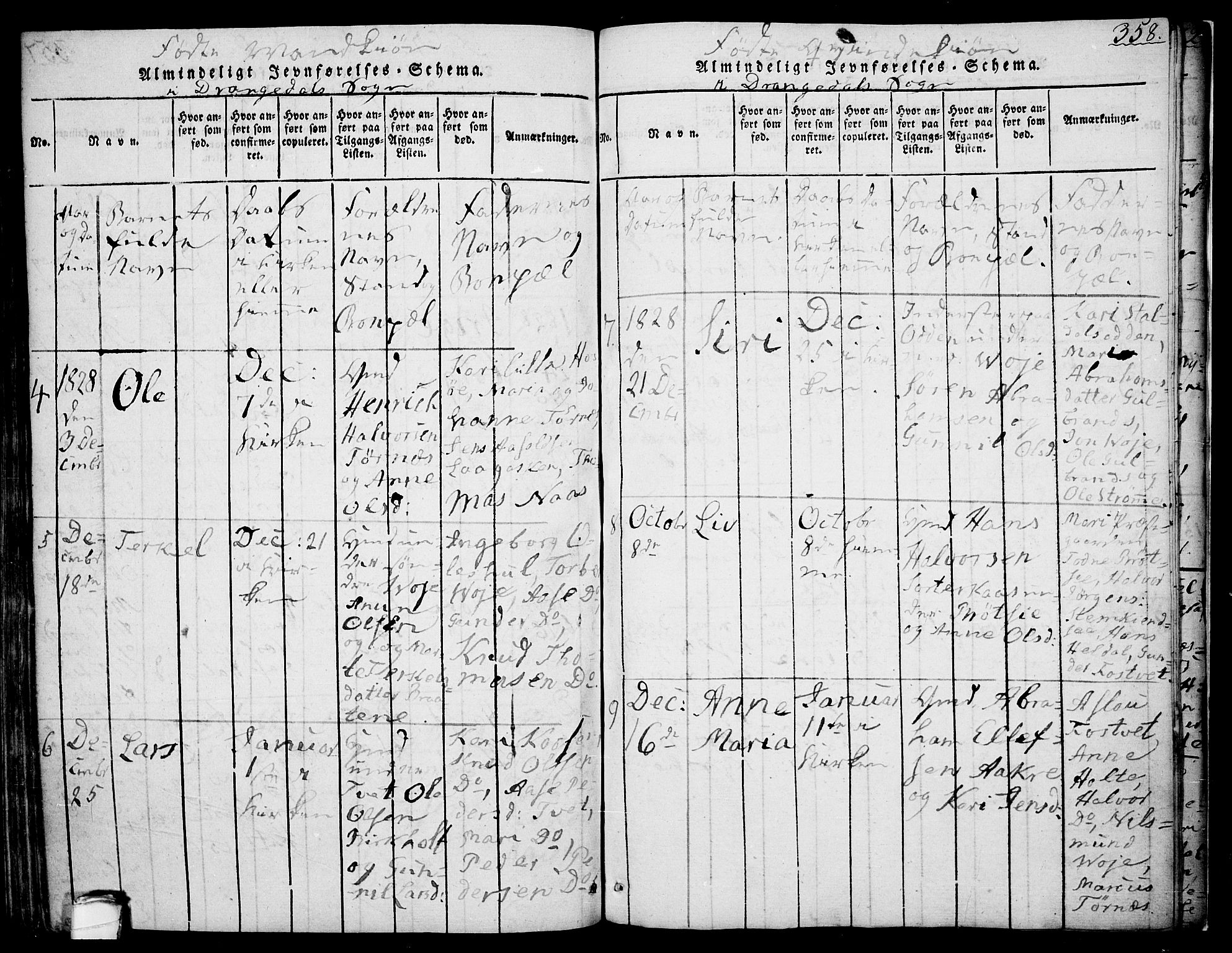 Drangedal kirkebøker, SAKO/A-258/F/Fa/L0005: Parish register (official) no. 5 /1, 1814-1831, p. 358