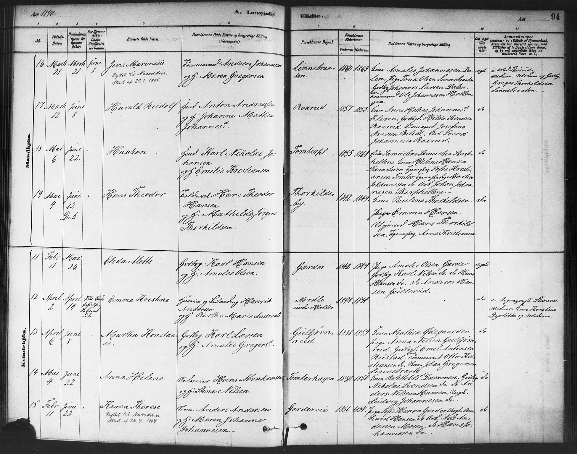 Drøbak prestekontor Kirkebøker, AV/SAO-A-10142a/F/Fc/L0002: Parish register (official) no. III 2, 1878-1891, p. 94