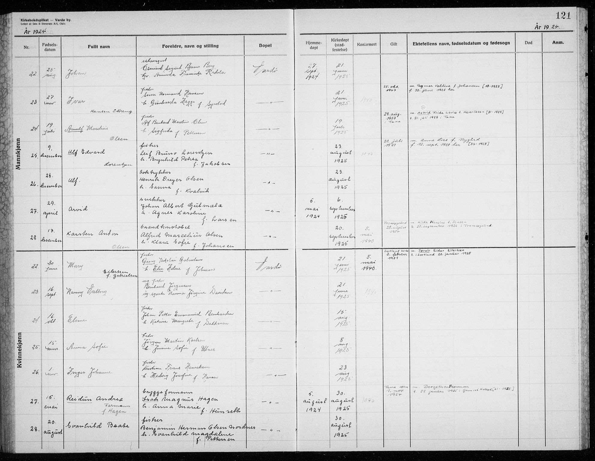 Vardø sokneprestkontor, SATØ/S-1332/H/Hc/L0002kirkerekon: Other parish register no. 2, 1915-1929, p. 121