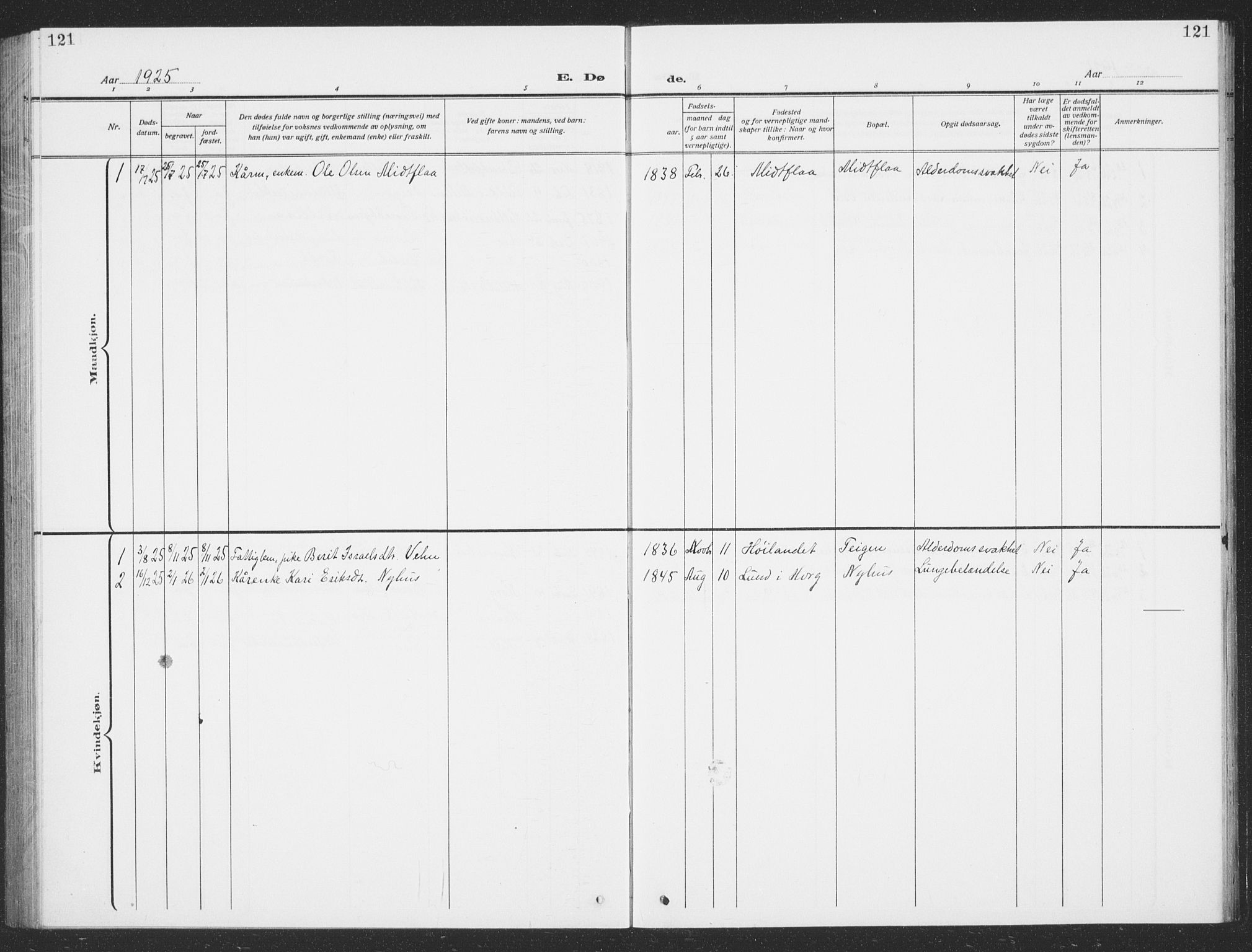 Ministerialprotokoller, klokkerbøker og fødselsregistre - Sør-Trøndelag, AV/SAT-A-1456/693/L1124: Parish register (copy) no. 693C05, 1911-1941, p. 121