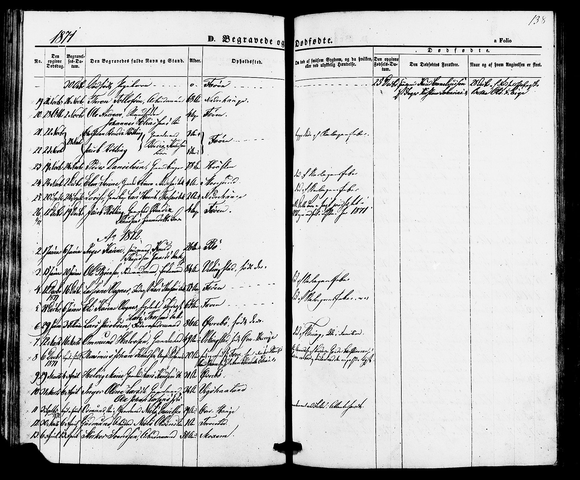 Torvastad sokneprestkontor, AV/SAST-A -101857/H/Ha/Haa/L0010: Parish register (official) no. A 10, 1857-1878, p. 138