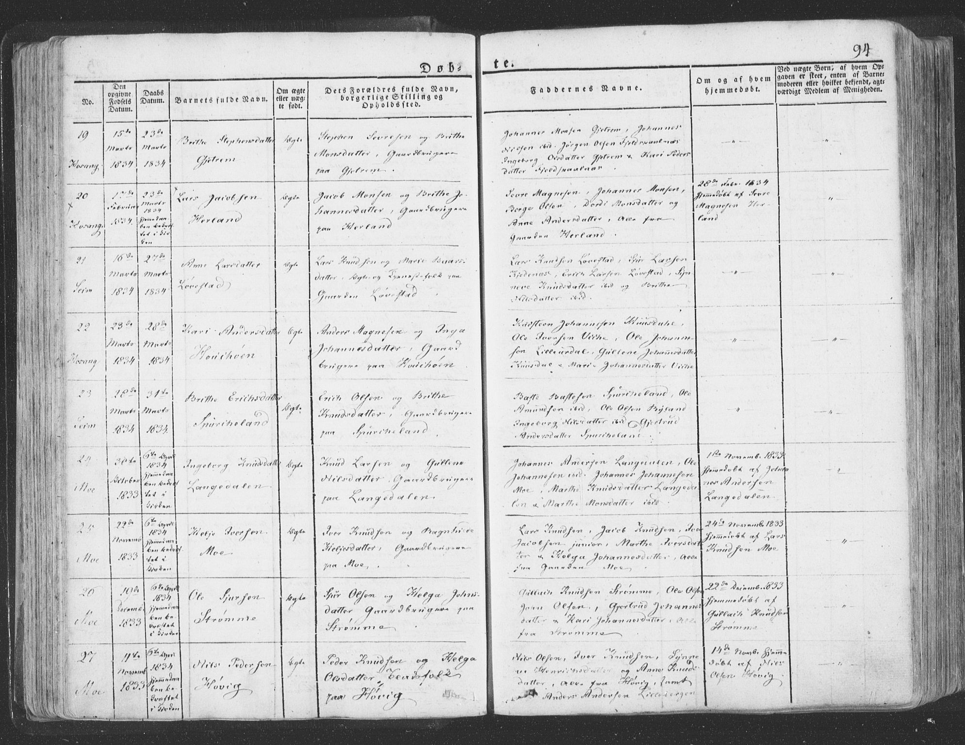 Hosanger sokneprestembete, AV/SAB-A-75801/H/Haa: Parish register (official) no. A 6, 1824-1835, p. 94