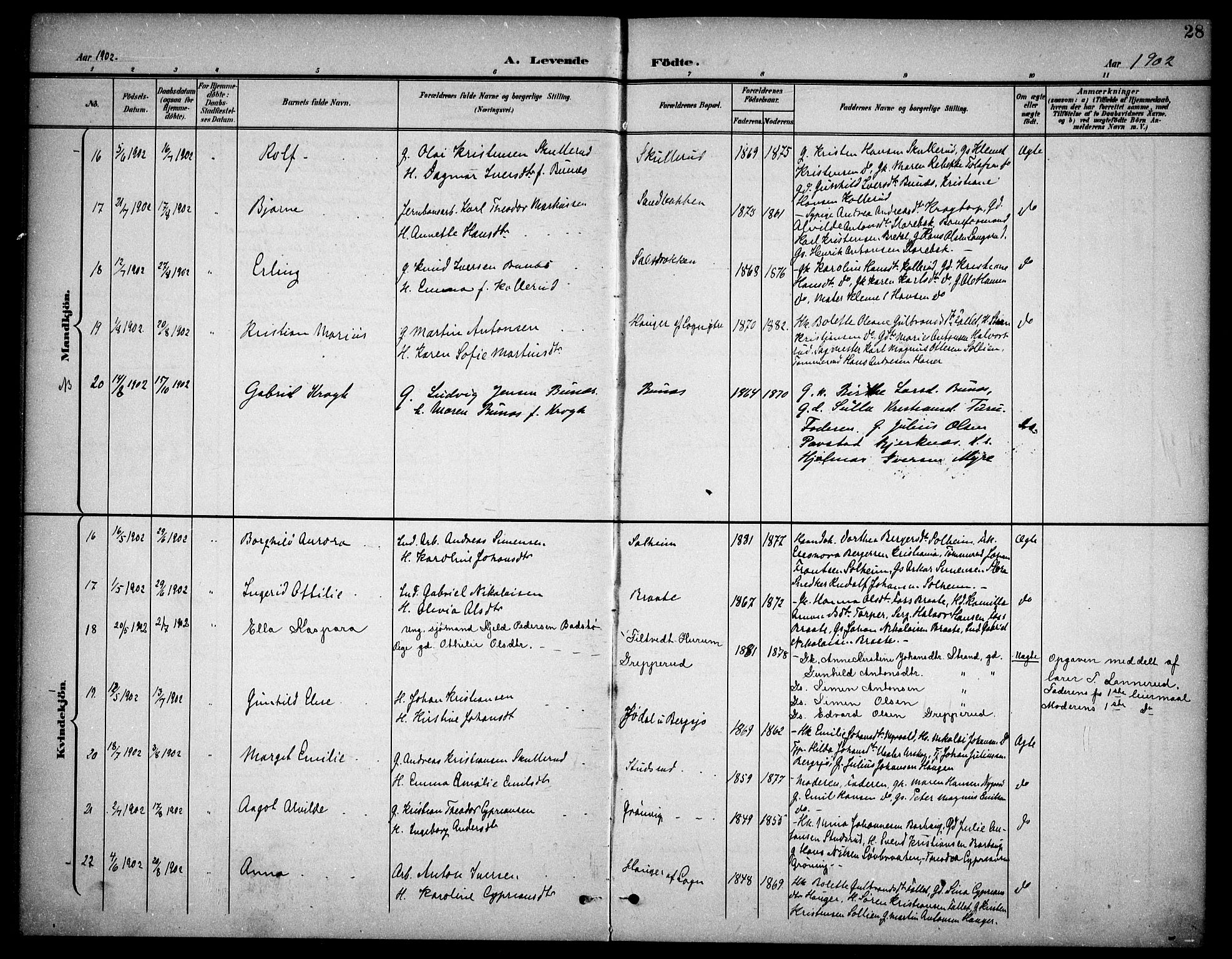 Høland prestekontor Kirkebøker, AV/SAO-A-10346a/F/Fb/L0003: Parish register (official) no. II 3, 1897-1912, p. 28