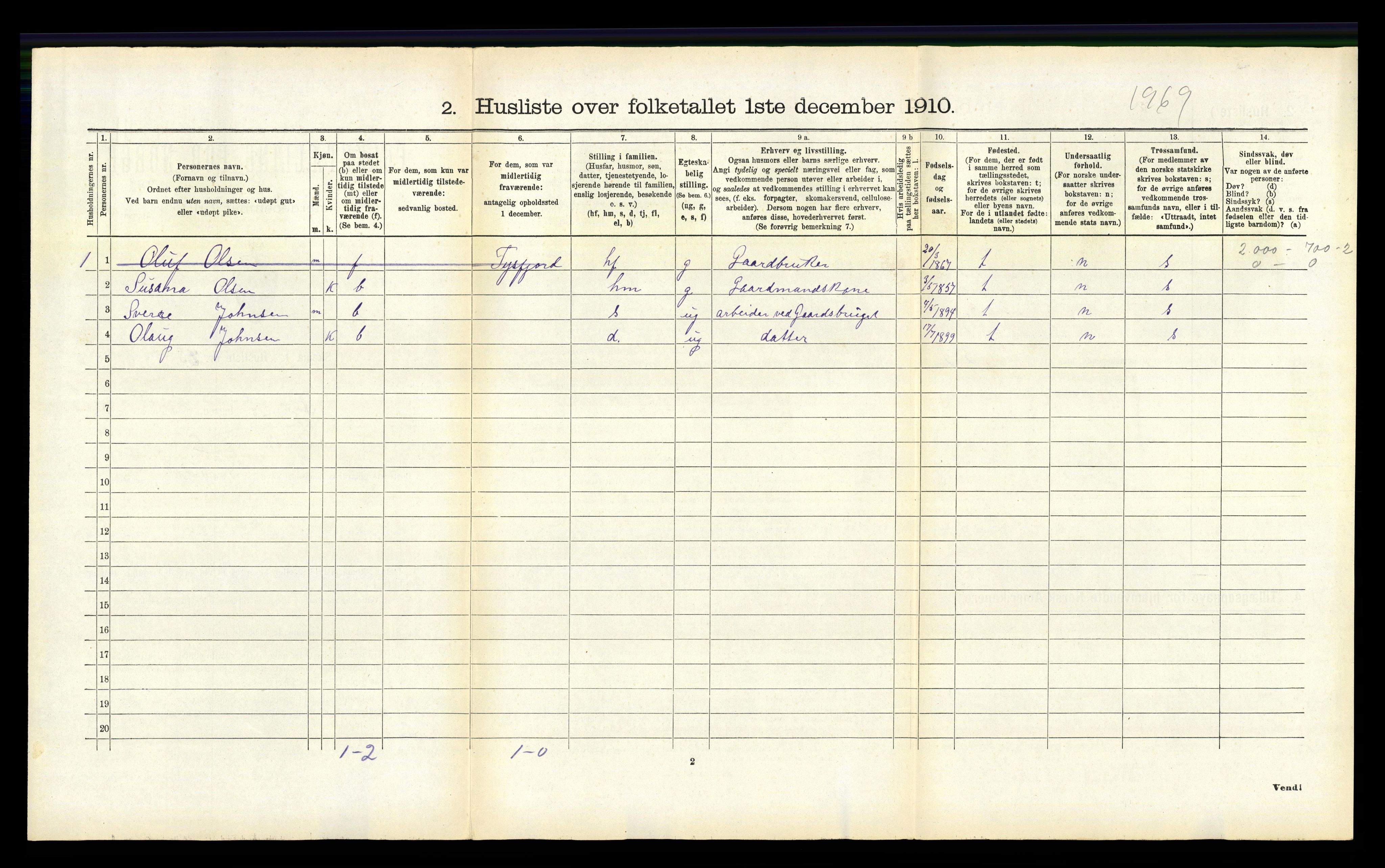 RA, 1910 census for Ankenes, 1910, p. 420