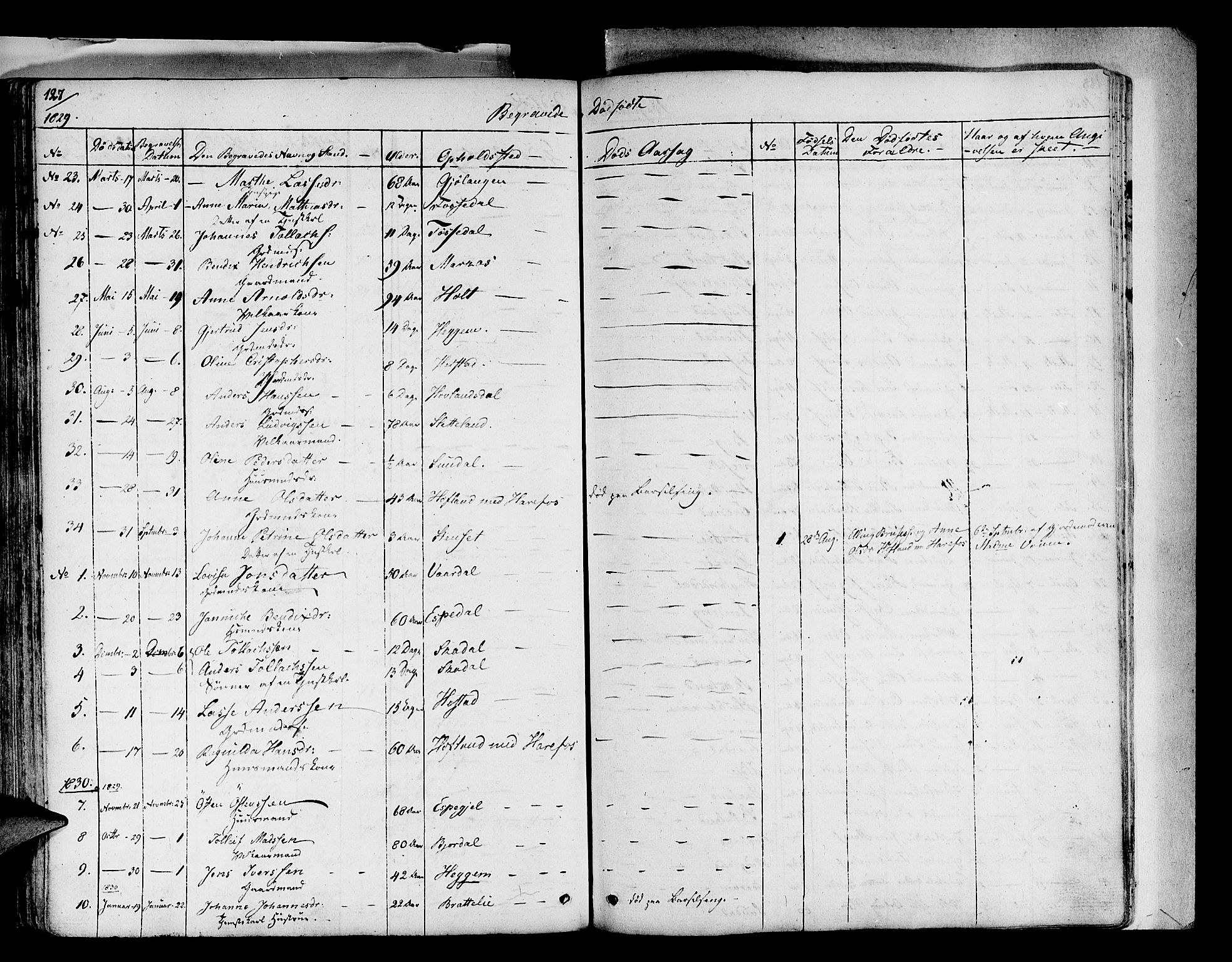 Fjaler sokneprestembete, SAB/A-79801/H/Haa/Haaa/L0005: Parish register (official) no. A 5, 1821-1835, p. 127