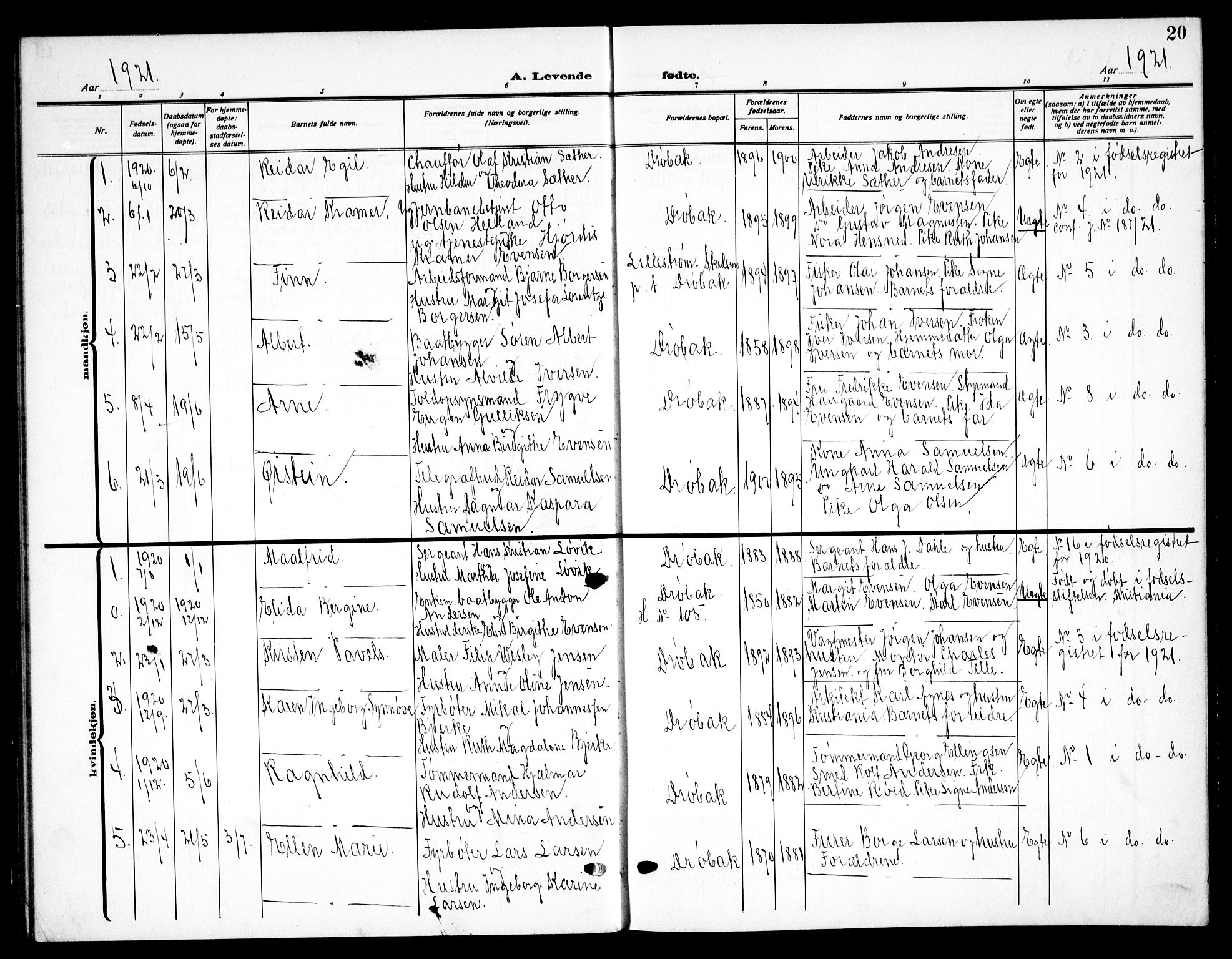 Drøbak prestekontor Kirkebøker, SAO/A-10142a/G/Ga/L0002: Parish register (copy) no. I 2, 1917-1932, p. 20