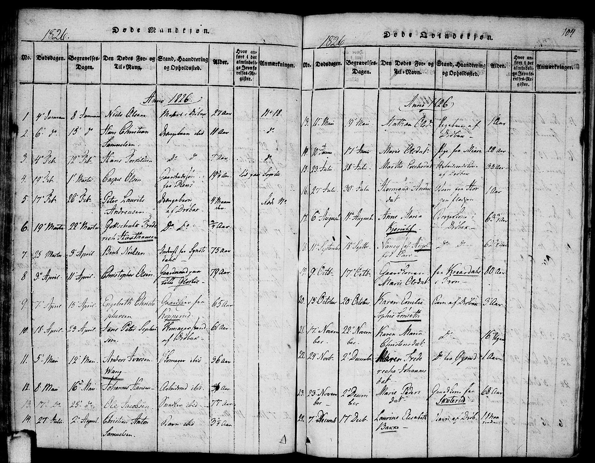 Drøbak prestekontor Kirkebøker, AV/SAO-A-10142a/F/Fa/L0001: Parish register (official) no. I 1, 1816-1842, p. 104