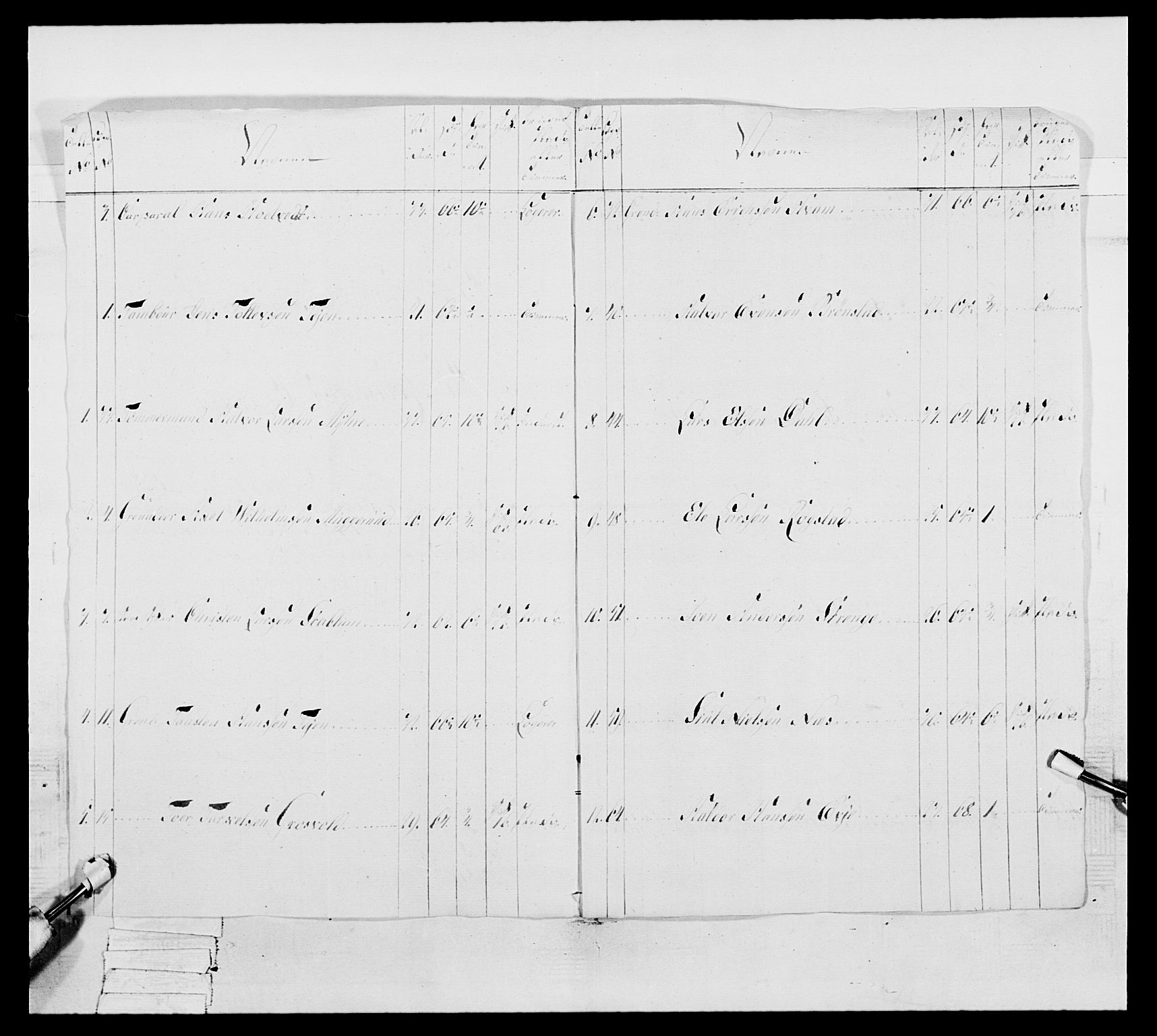 Generalitets- og kommissariatskollegiet, Det kongelige norske kommissariatskollegium, AV/RA-EA-5420/E/Eh/L0046: 2. Akershusiske nasjonale infanteriregiment, 1789, p. 153