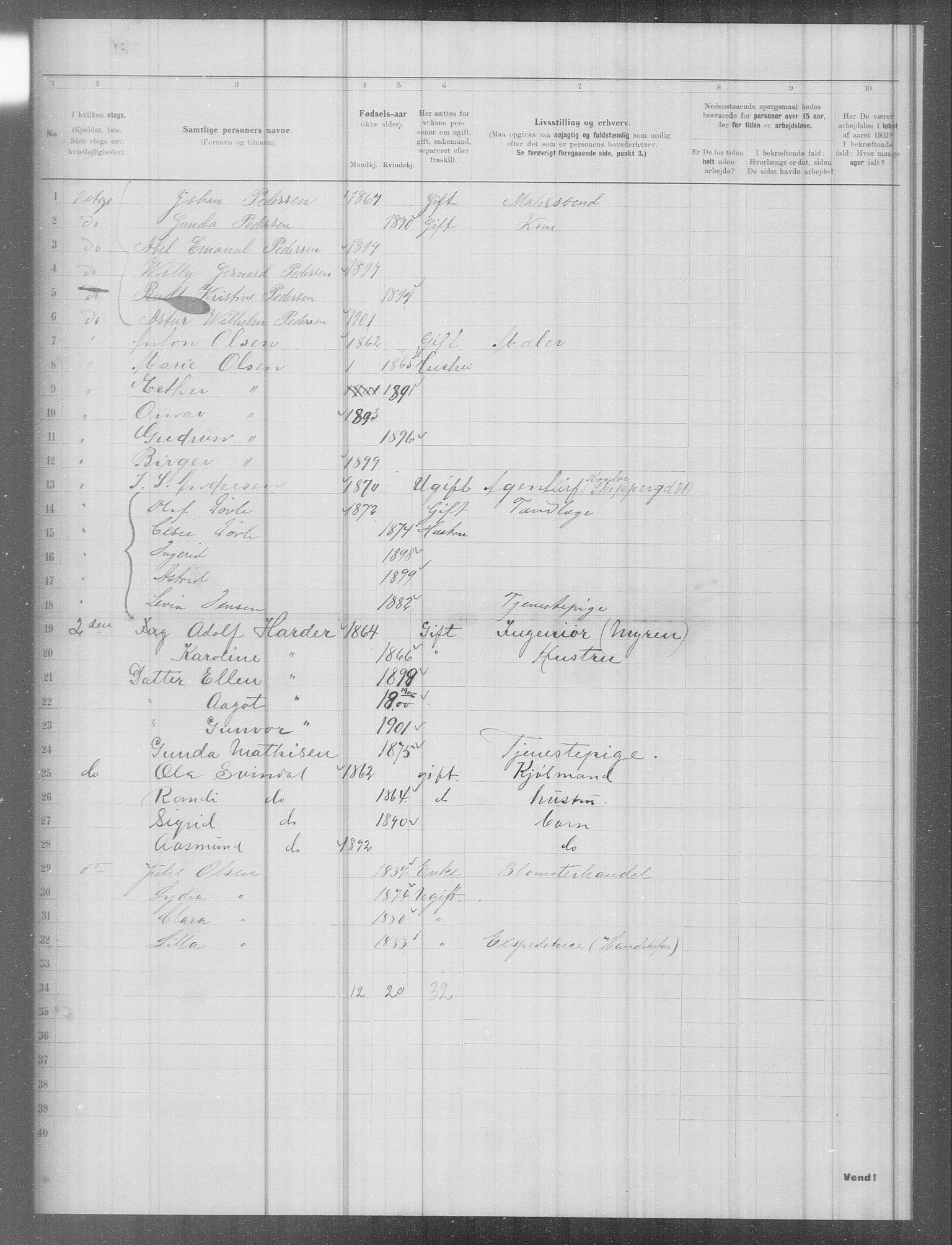 OBA, Municipal Census 1902 for Kristiania, 1902, p. 5534