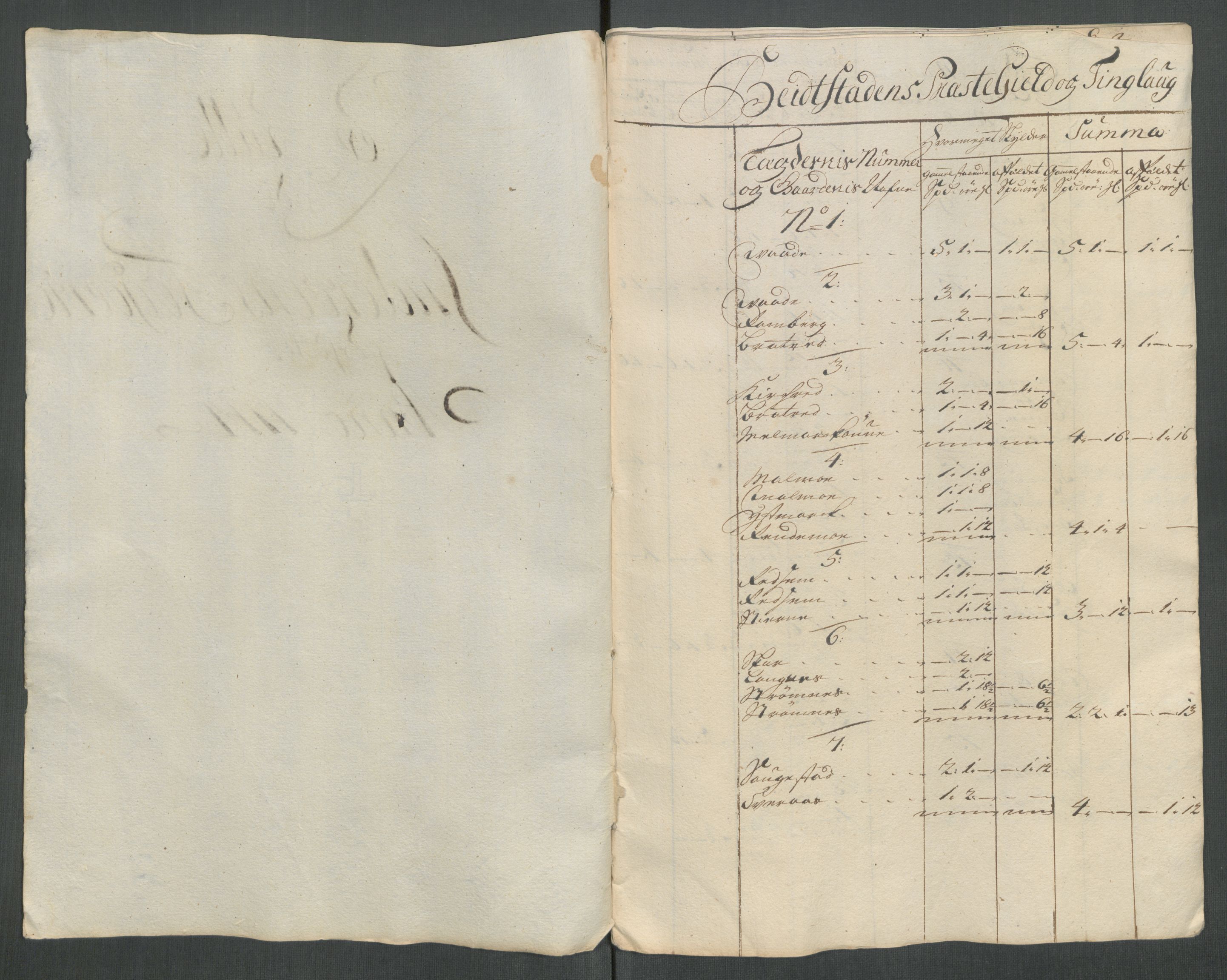 Rentekammeret inntil 1814, Reviderte regnskaper, Fogderegnskap, RA/EA-4092/R63/L4322: Fogderegnskap Inderøy, 1714, p. 159