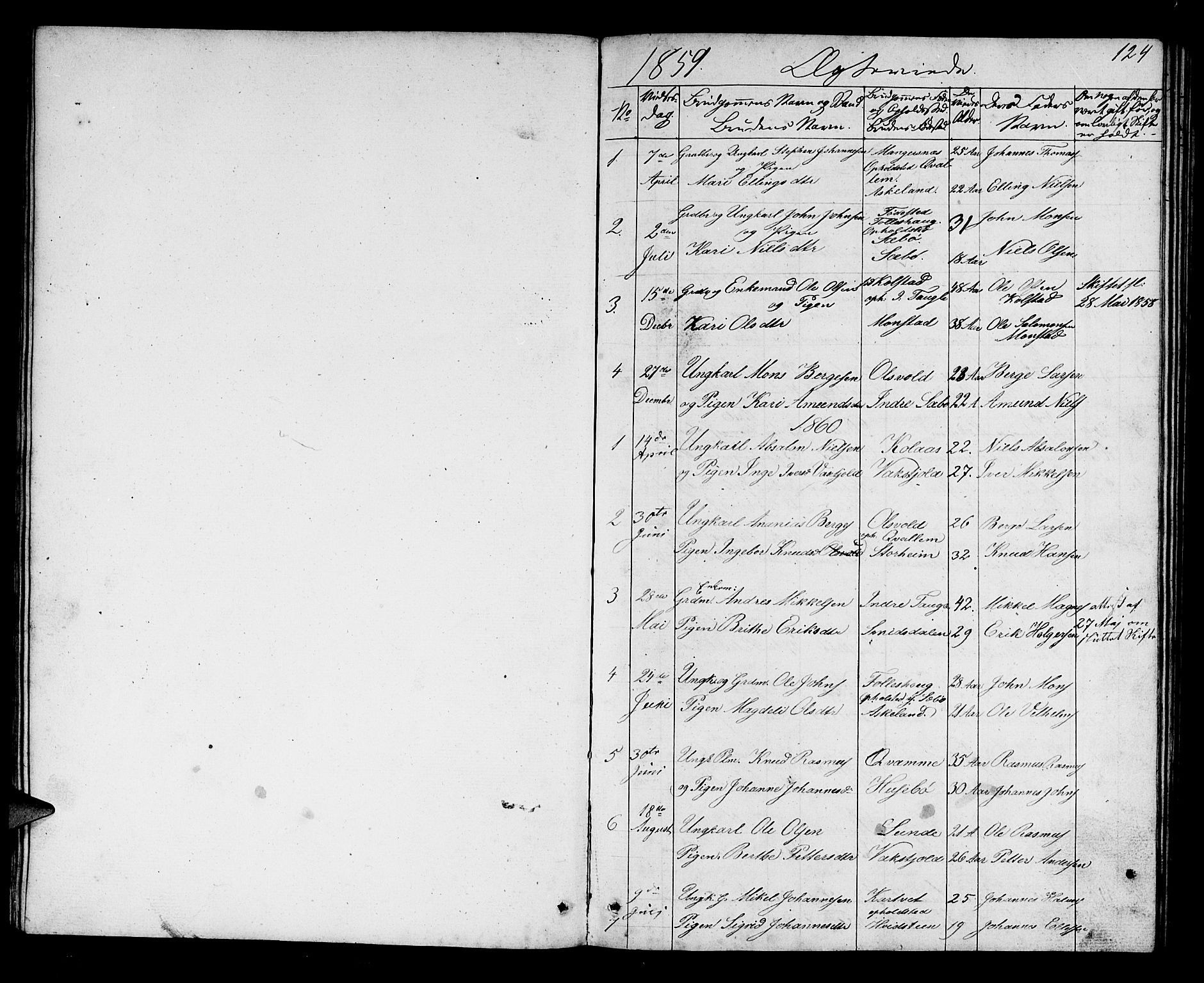 Manger sokneprestembete, SAB/A-76801/H/Hab: Parish register (copy) no. D 1, 1859-1882, p. 124