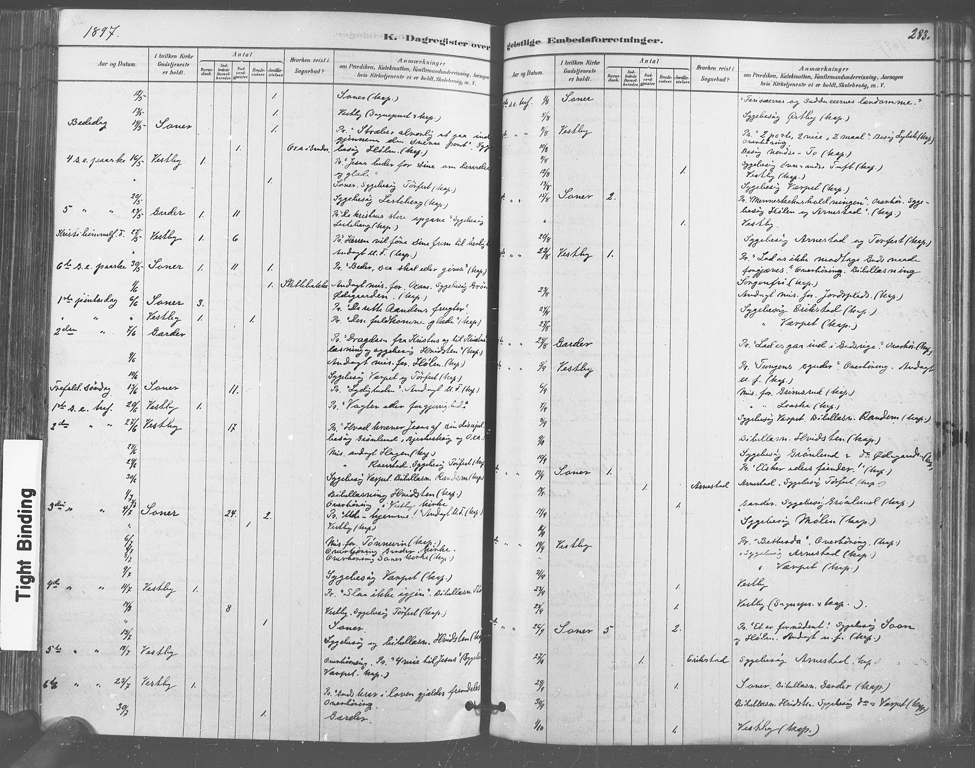 Vestby prestekontor Kirkebøker, AV/SAO-A-10893/F/Fa/L0009: Parish register (official) no. I 9, 1878-1900, p. 283