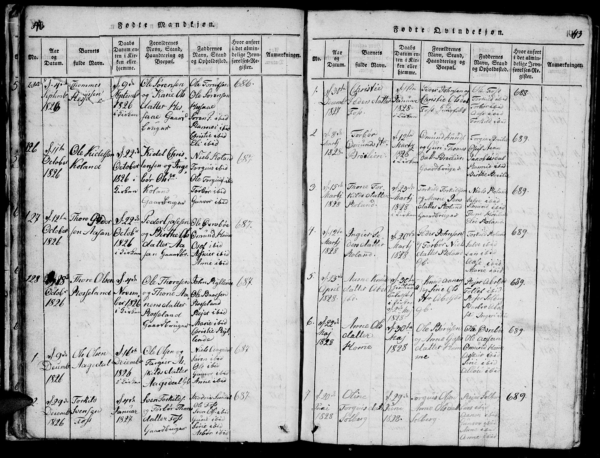 Bjelland sokneprestkontor, SAK/1111-0005/F/Fb/Fba/L0003: Parish register (copy) no. B 3, 1816-1870, p. 42-43