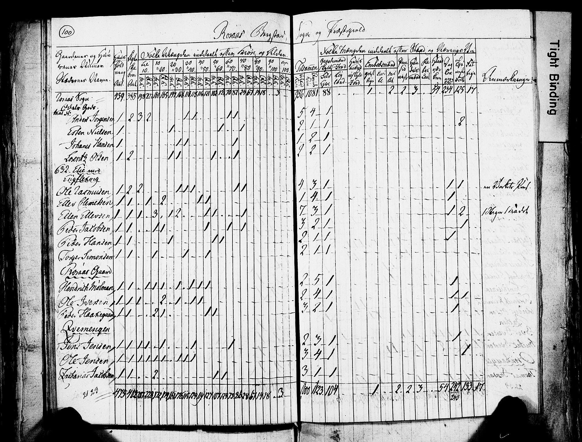 , Census 1825 for Røros, 1825, p. 24