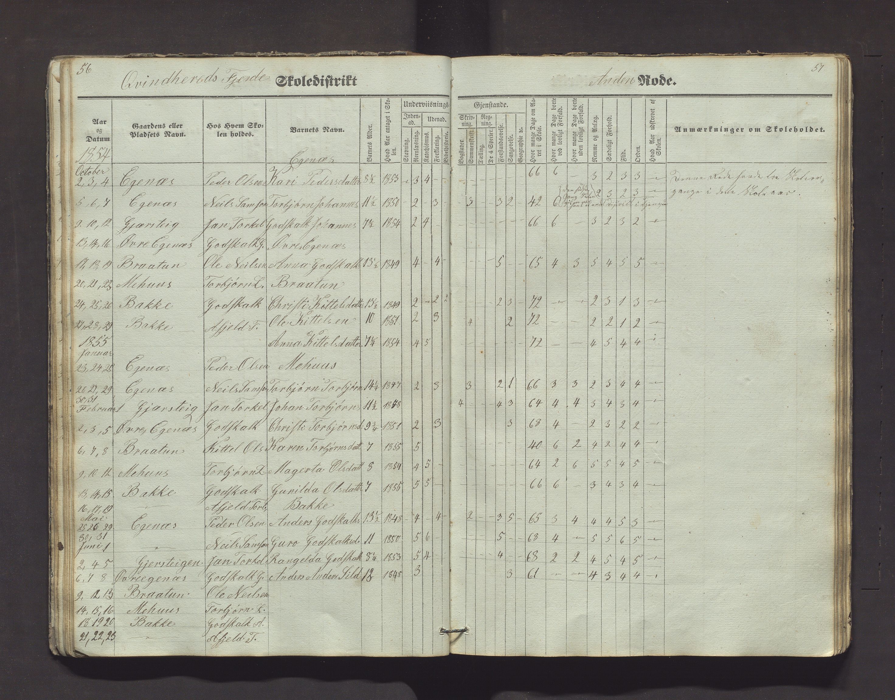 Kvinnherad kommune. Barneskulane, IKAH/1224-231/F/Fd/L0001: Skuleprotokoll for Årvikstranden, Gjetingsdalen og Nordre Pollen krinsar i 4. skuledistrikt , 1846-1872