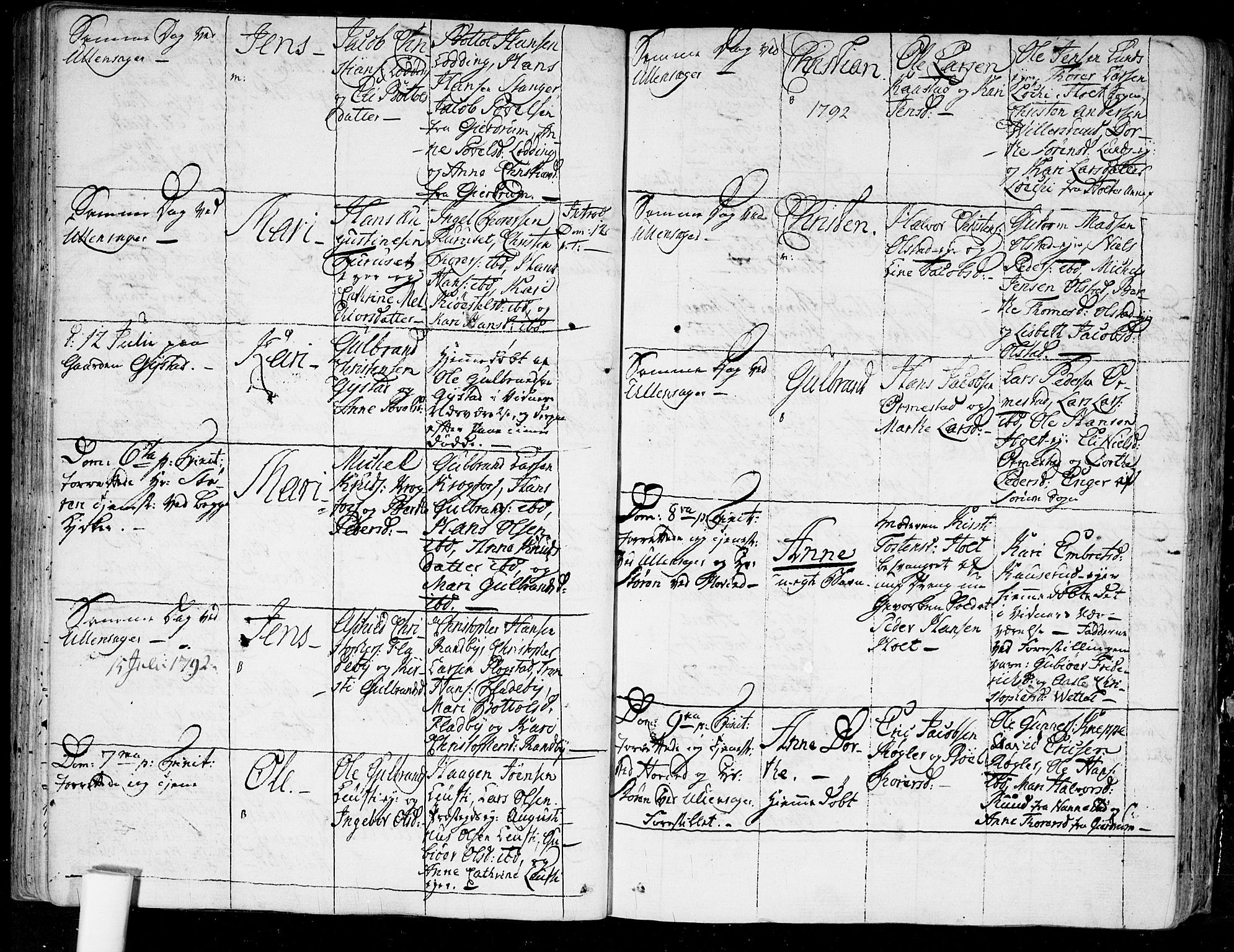 Ullensaker prestekontor Kirkebøker, AV/SAO-A-10236a/F/Fa/L0007: Parish register (official) no. I 7, 1786-1815